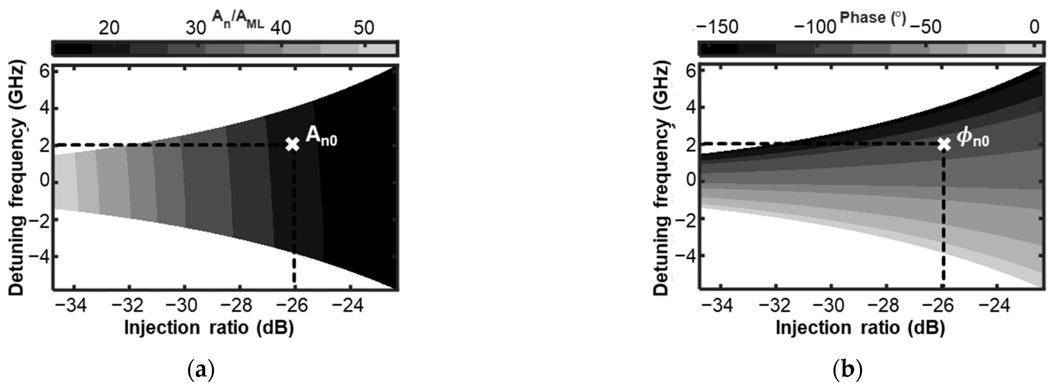 Photonics 10 00498 g003