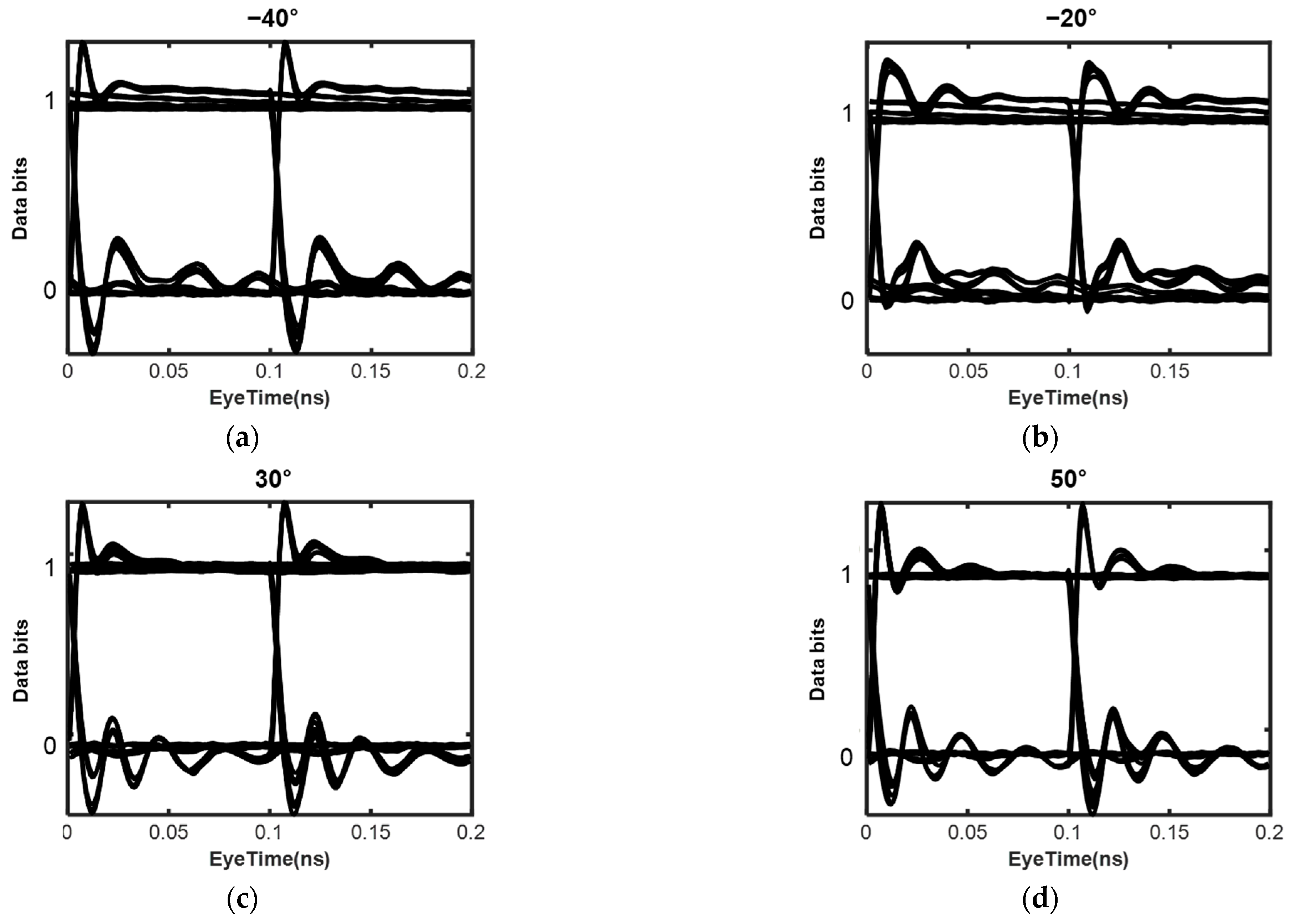 Photonics 10 00498 g006