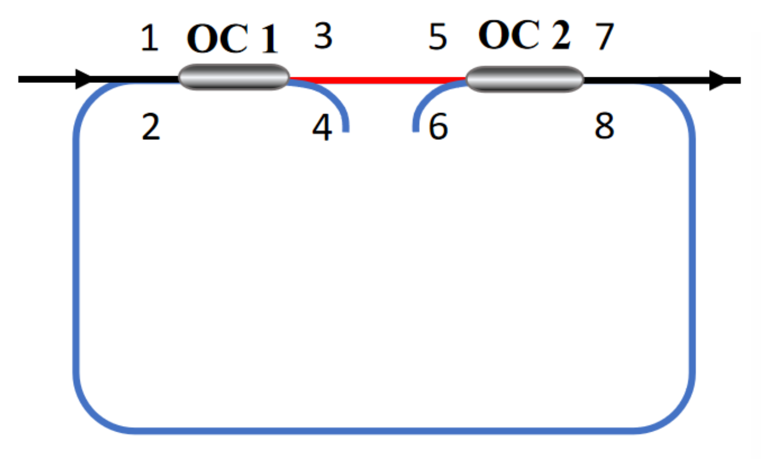 Photonics 10 00500 g003