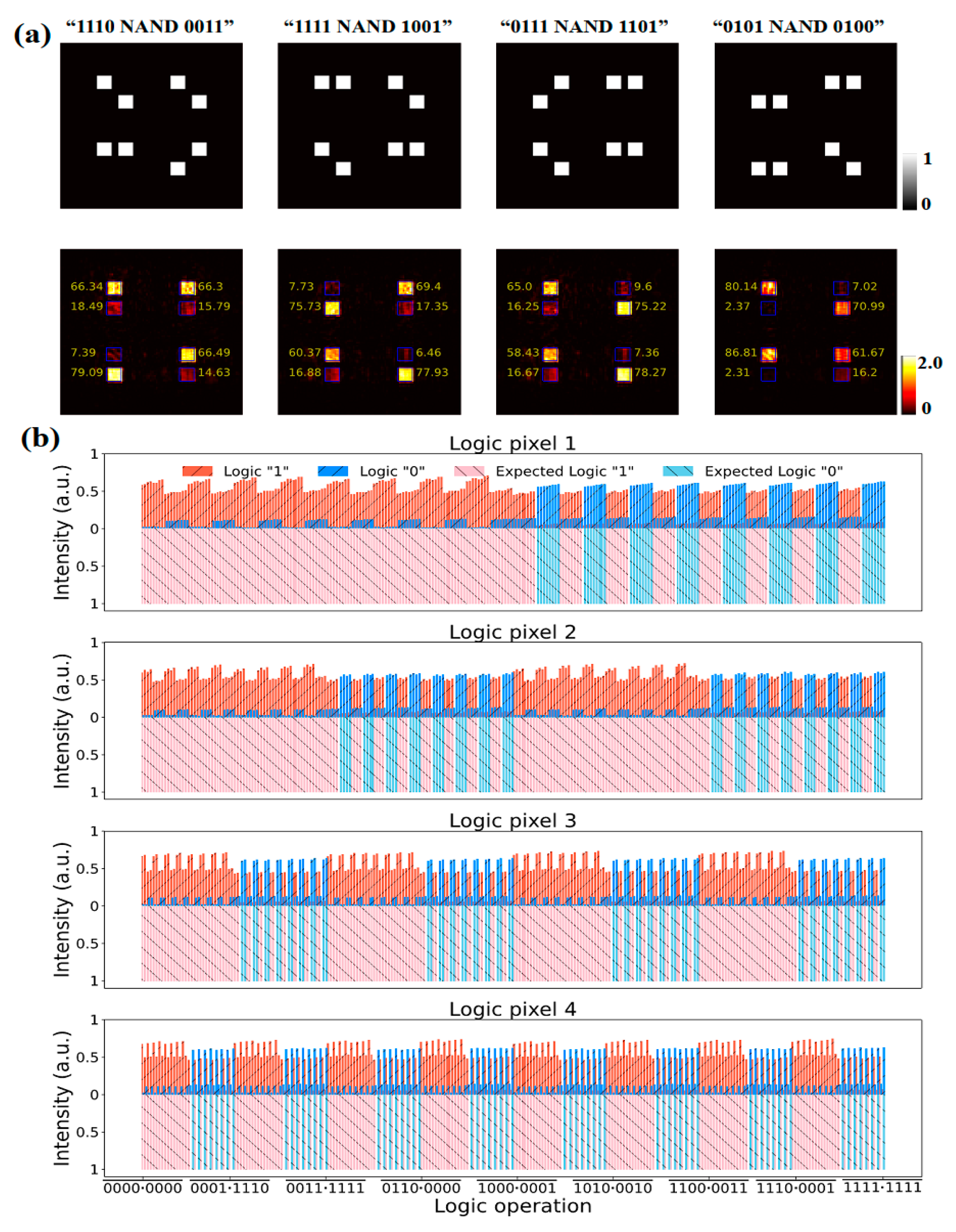 Photonics 10 00503 g002 Photonics 10 00503 g002