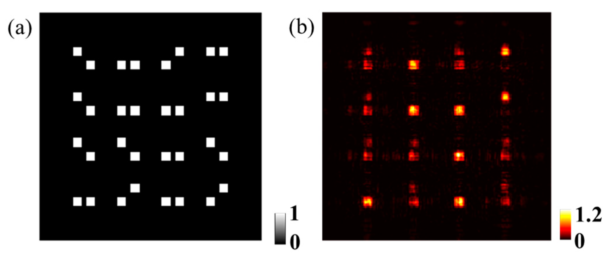 Photonics 10 00503 g007 Photonics 10 00503 g007
