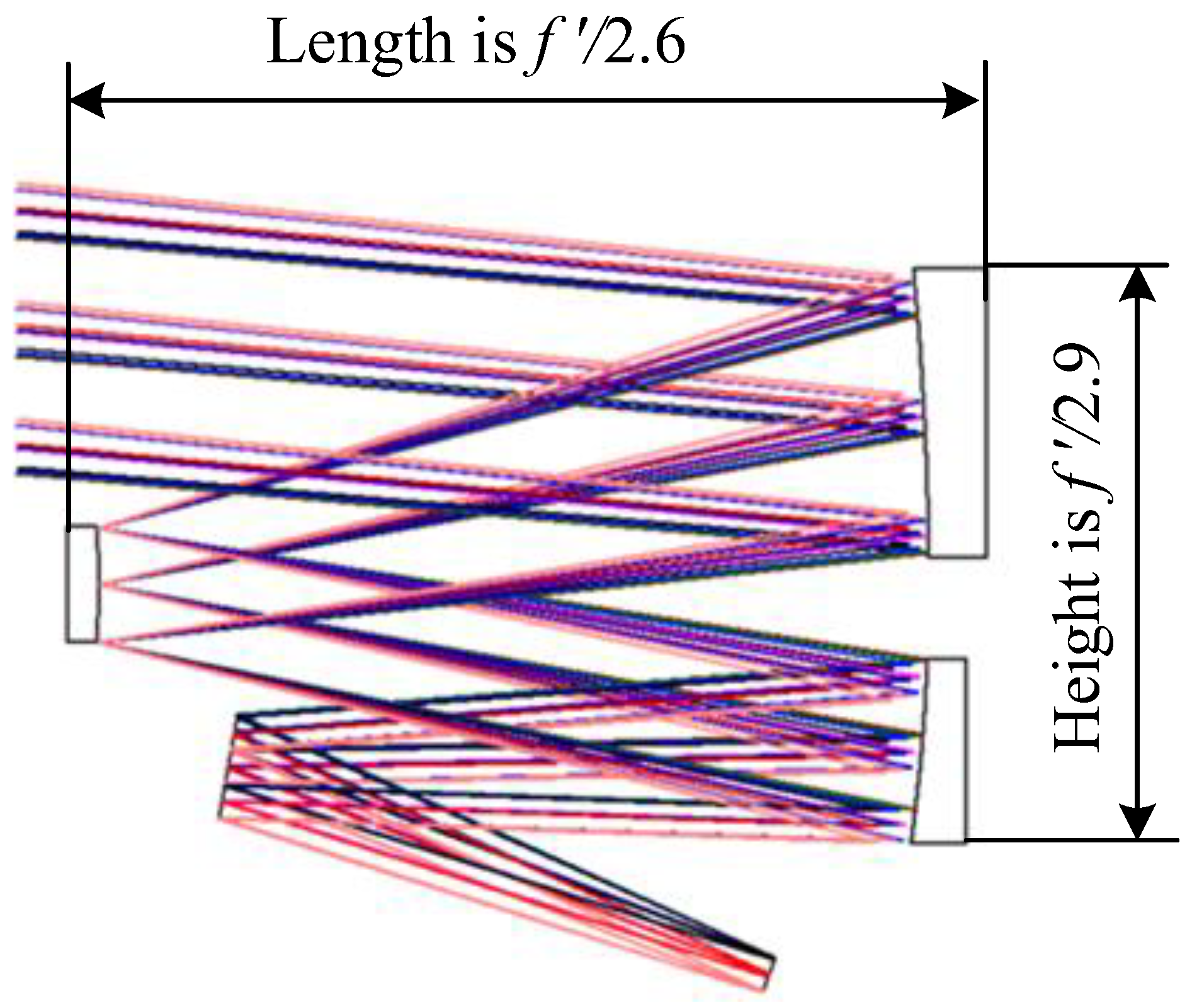 Photonics 10 00506 g006