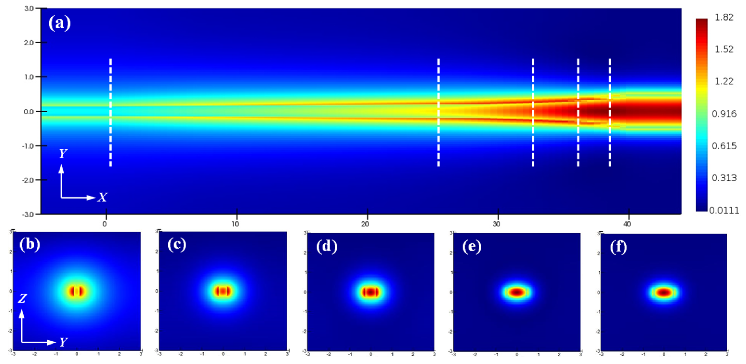 Photonics 10 00510 g006