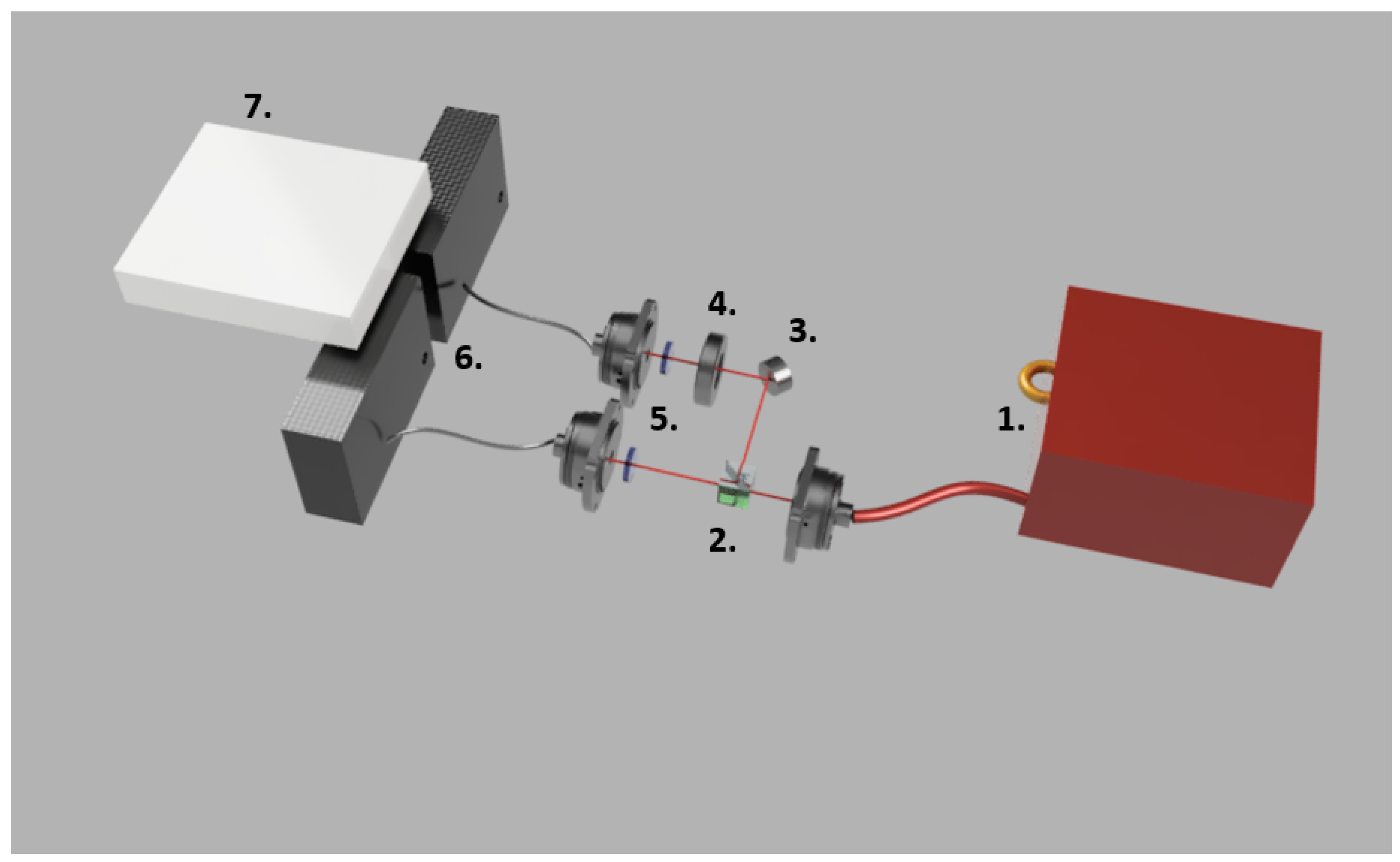 Photonics 10 00512 g001 Photonics 10 00512 g001