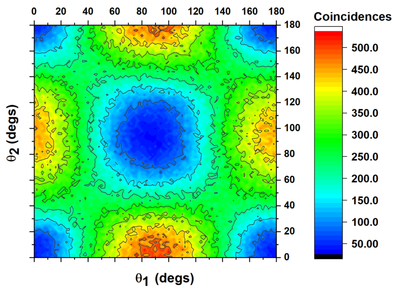Photonics 10 00512 g002 Photonics 10 00512 g002