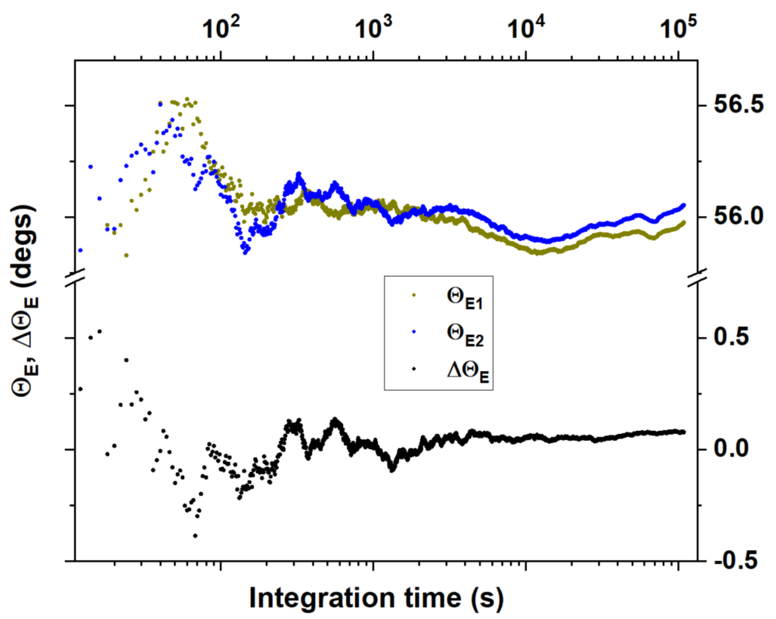 Photonics 10 00512 g005 Photonics 10 00512 g005