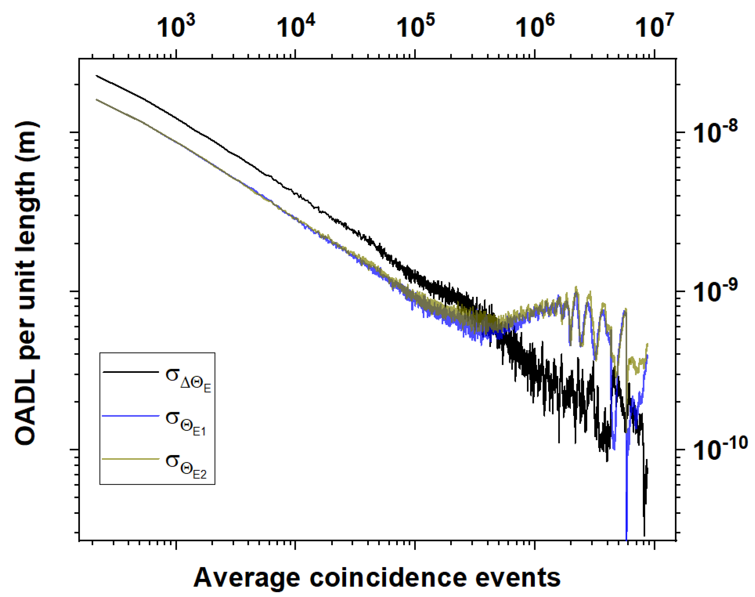 Photonics 10 00512 g006 Photonics 10 00512 g006