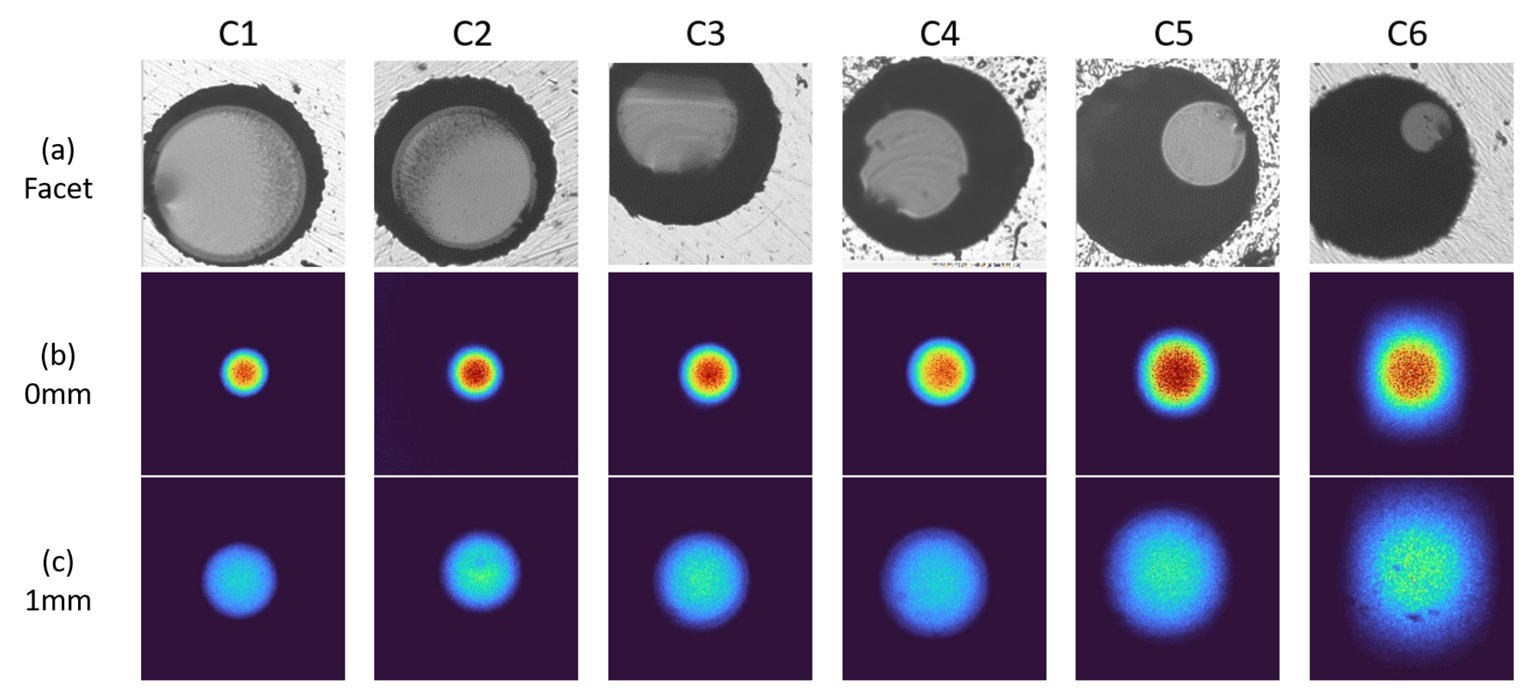 Photonics 10 00513 g008 Photonics 10 00513 g008