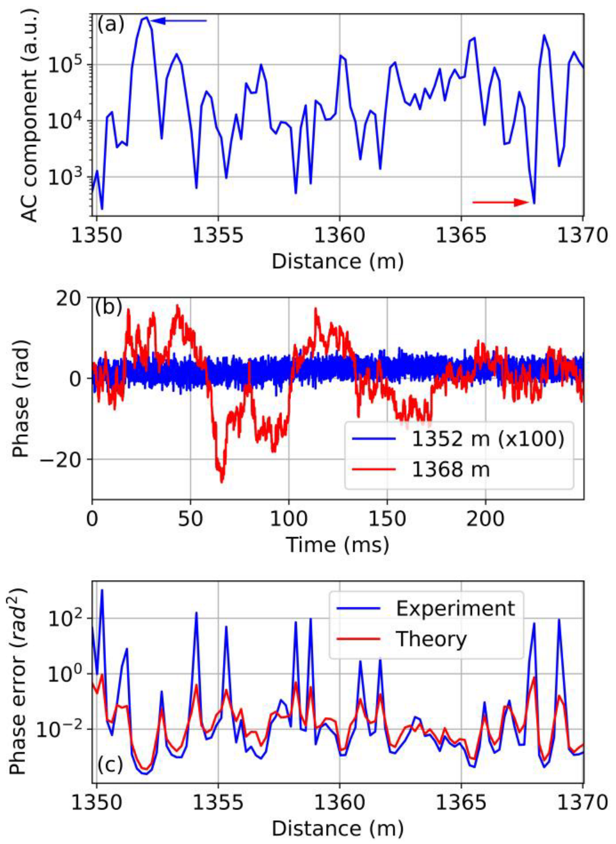 Photonics 10 00514 g006