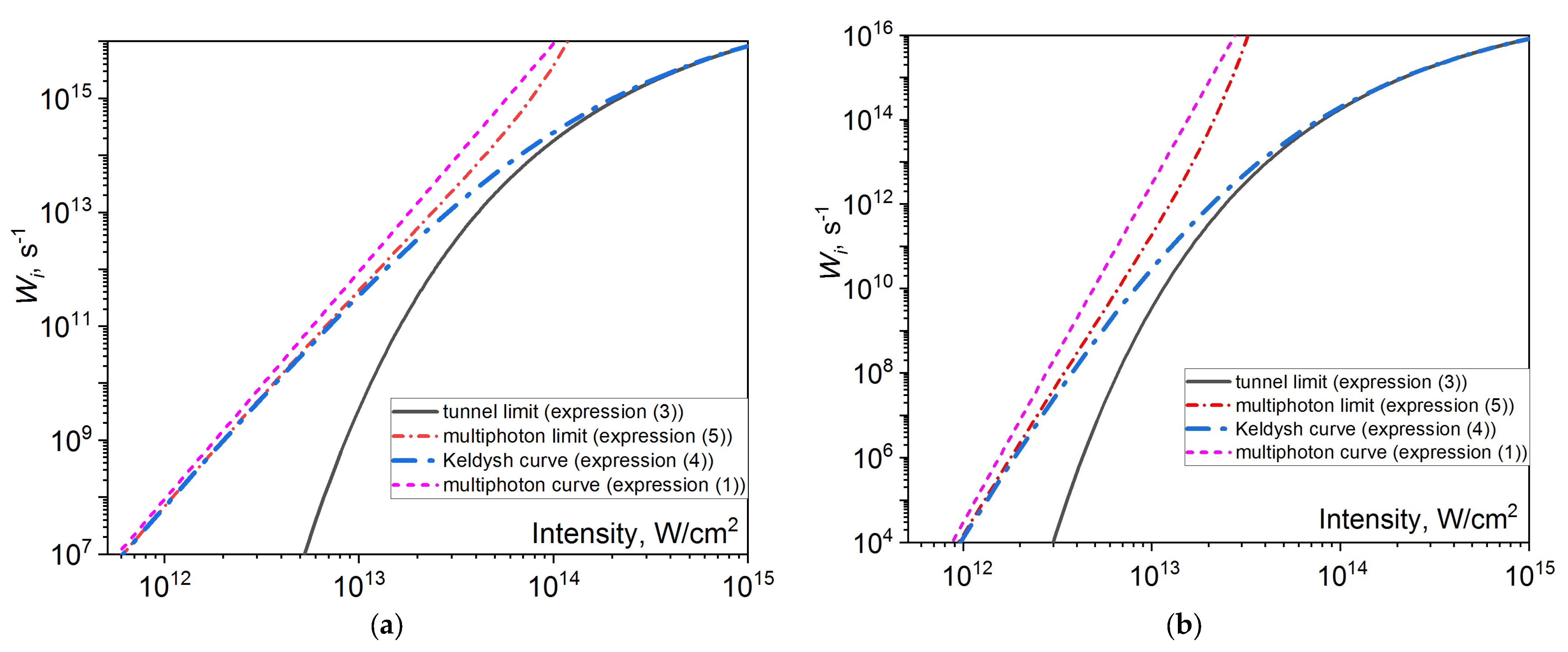Photonics 10 00515 g004 Photonics 10 00515 g004