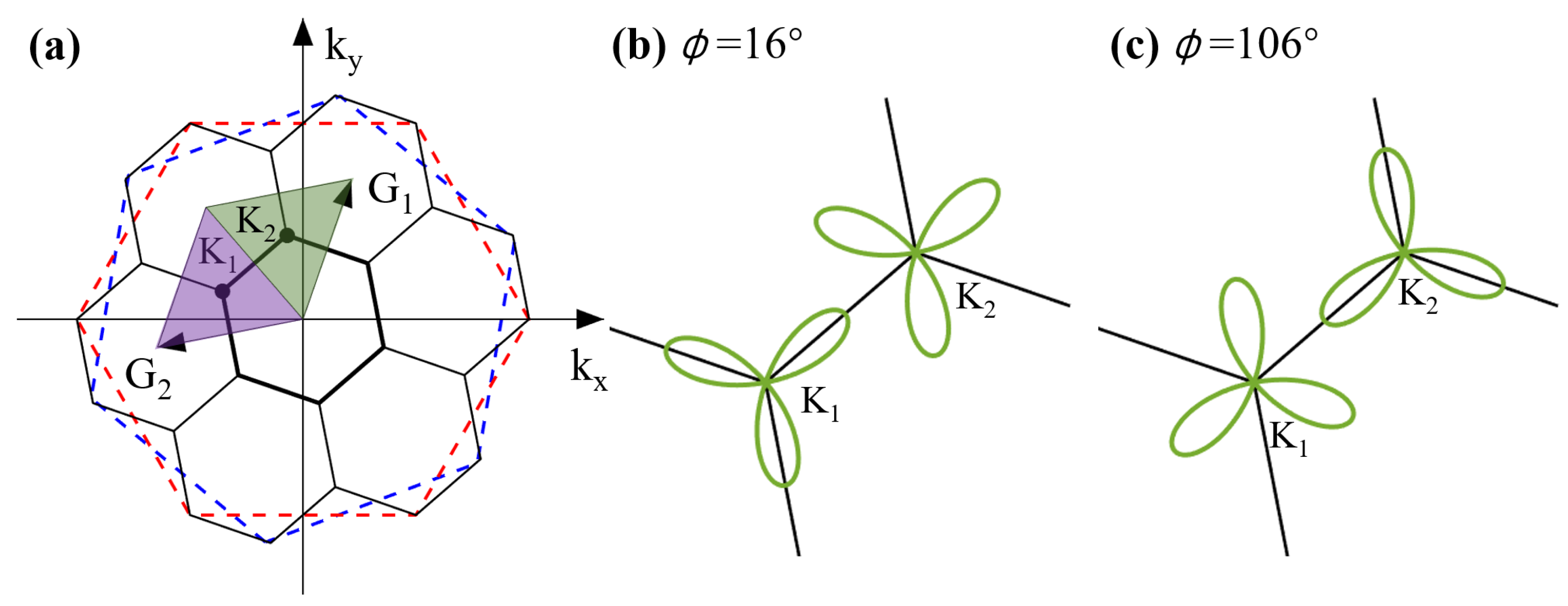 Photonics 10 00516 g001 Photonics 10 00516 g001