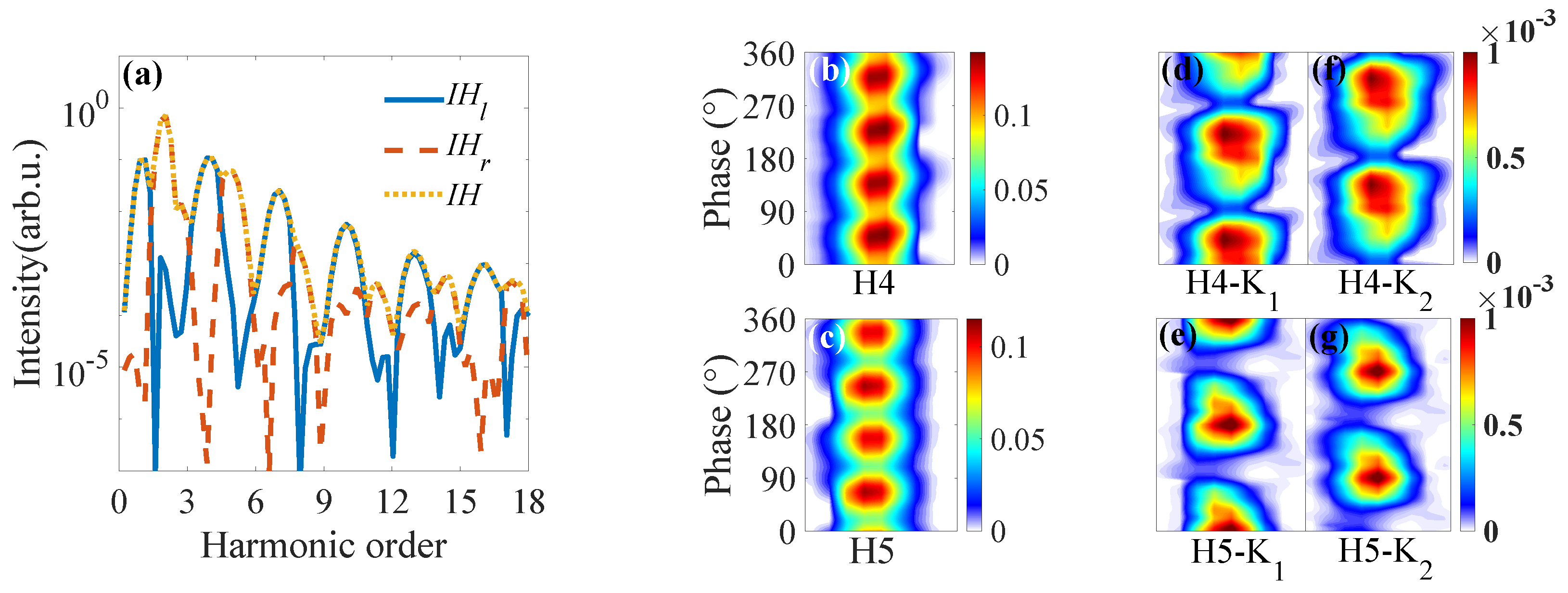 Photonics 10 00516 g004 Photonics 10 00516 g004