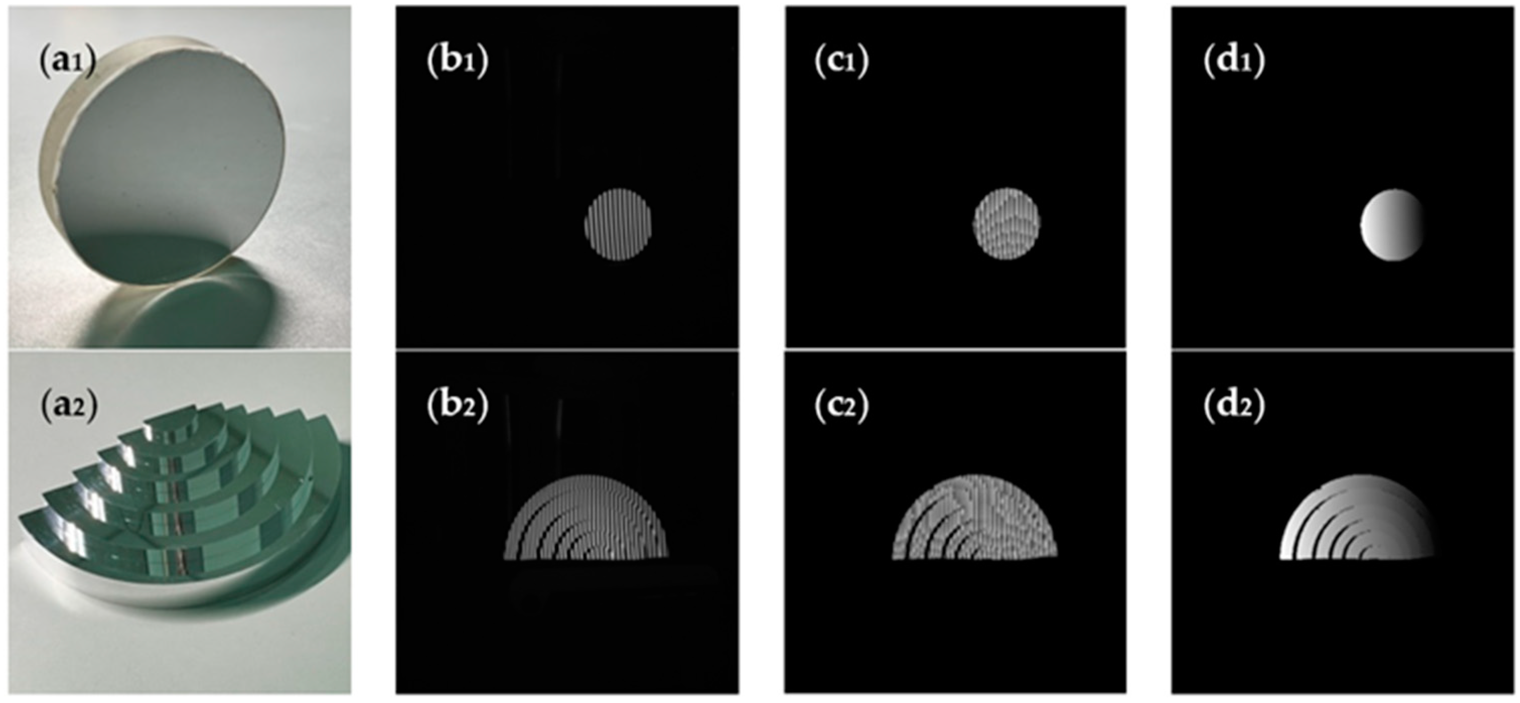 Photonics 10 00519 g009