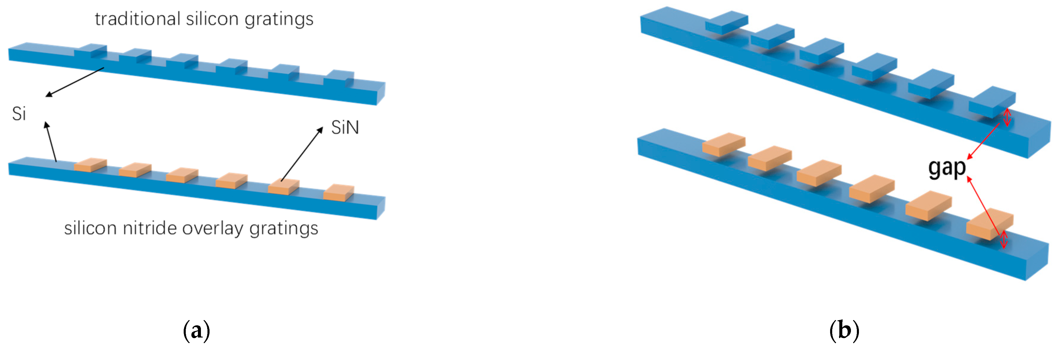 Photonics 10 00520 g003 Photonics 10 00520 g003