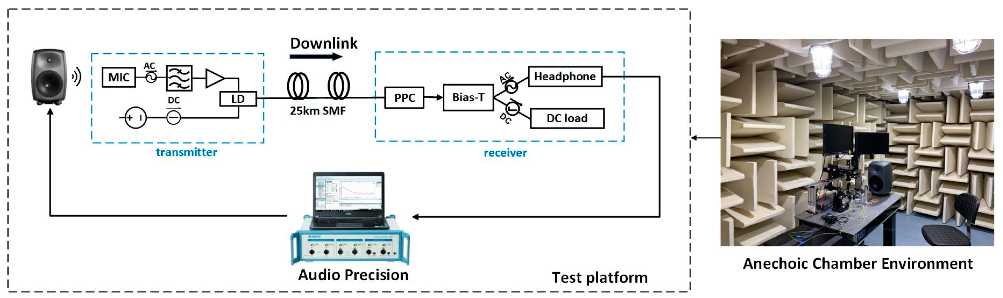Photonics 10 00521 g005