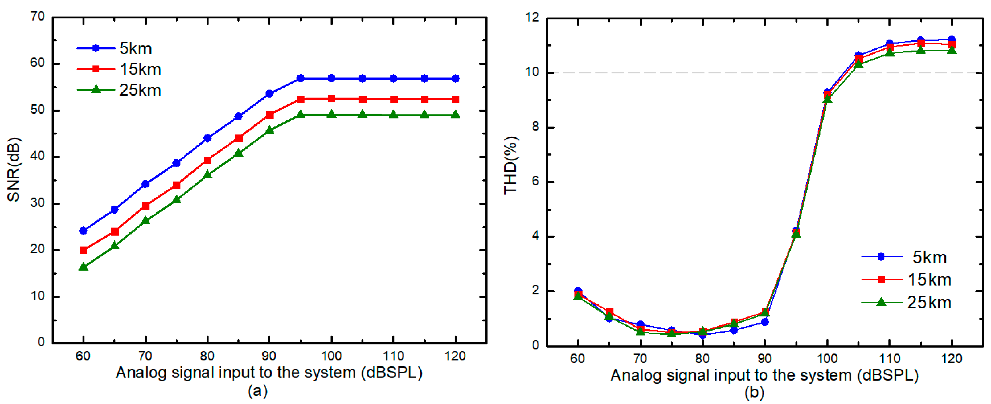 Photonics 10 00521 g006