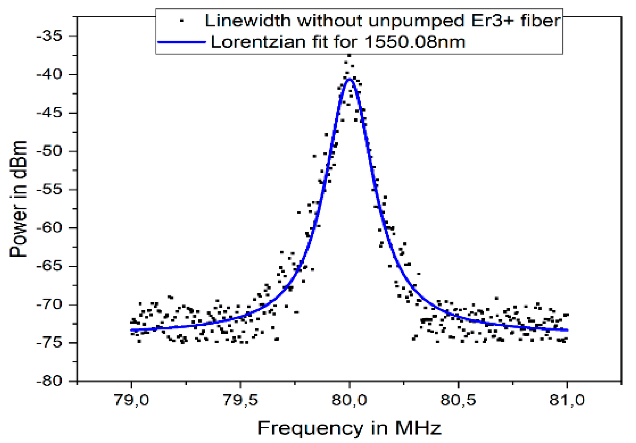 Photonics 10 00522 g010