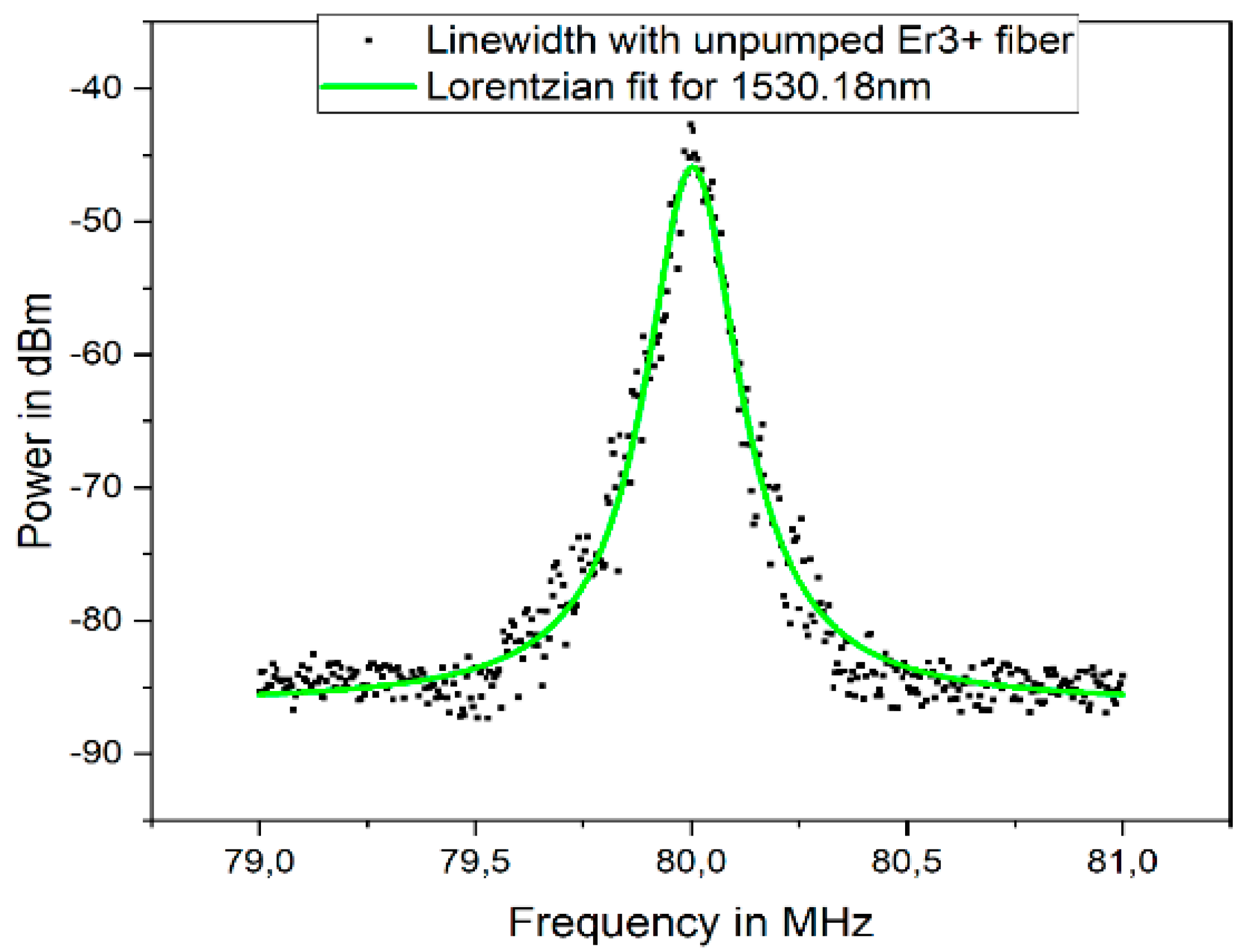 Photonics 10 00522 g011