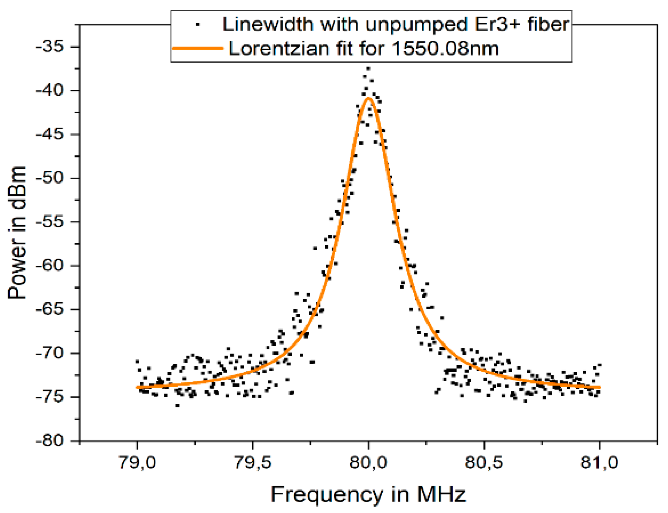 Photonics 10 00522 g012