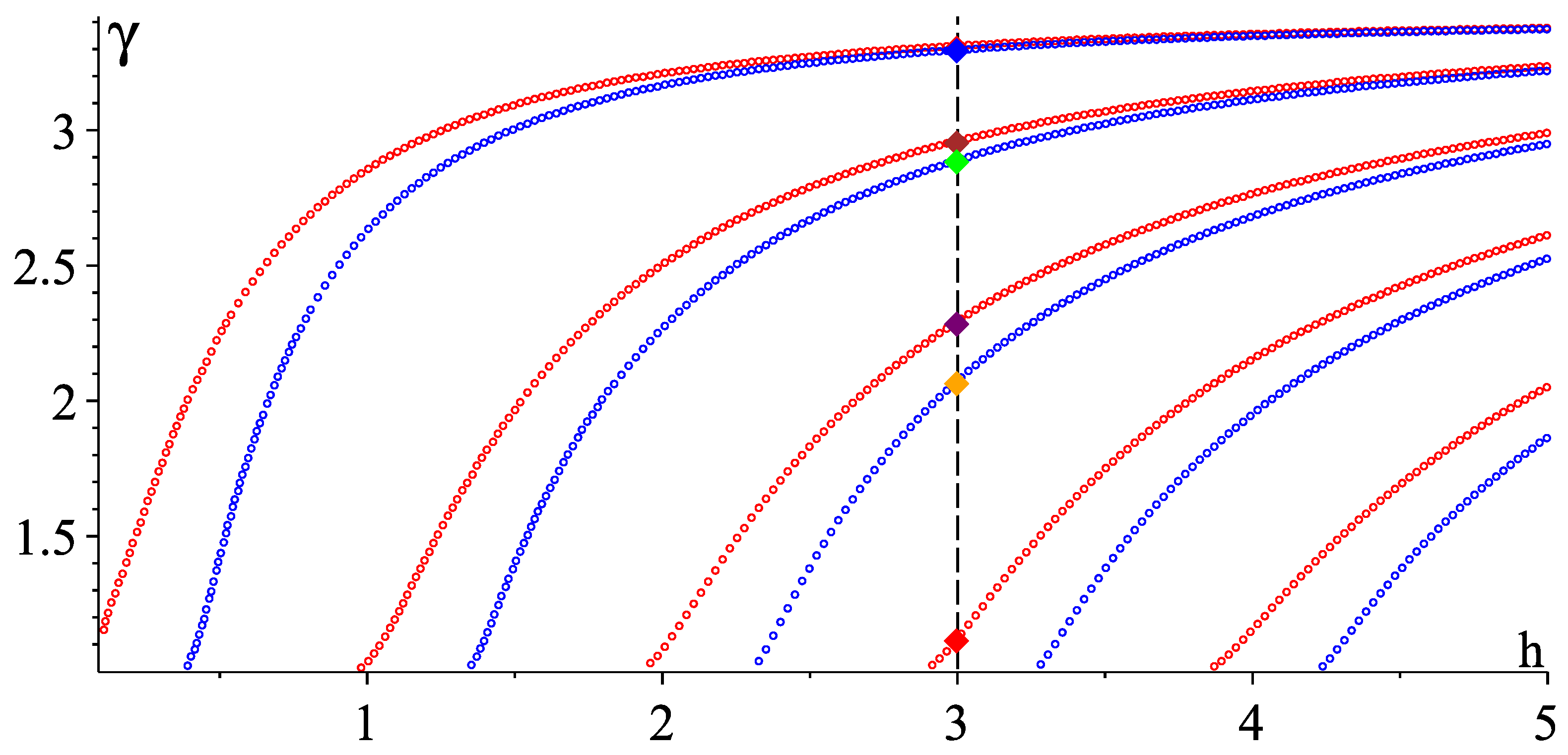 Photonics 10 00523 g002