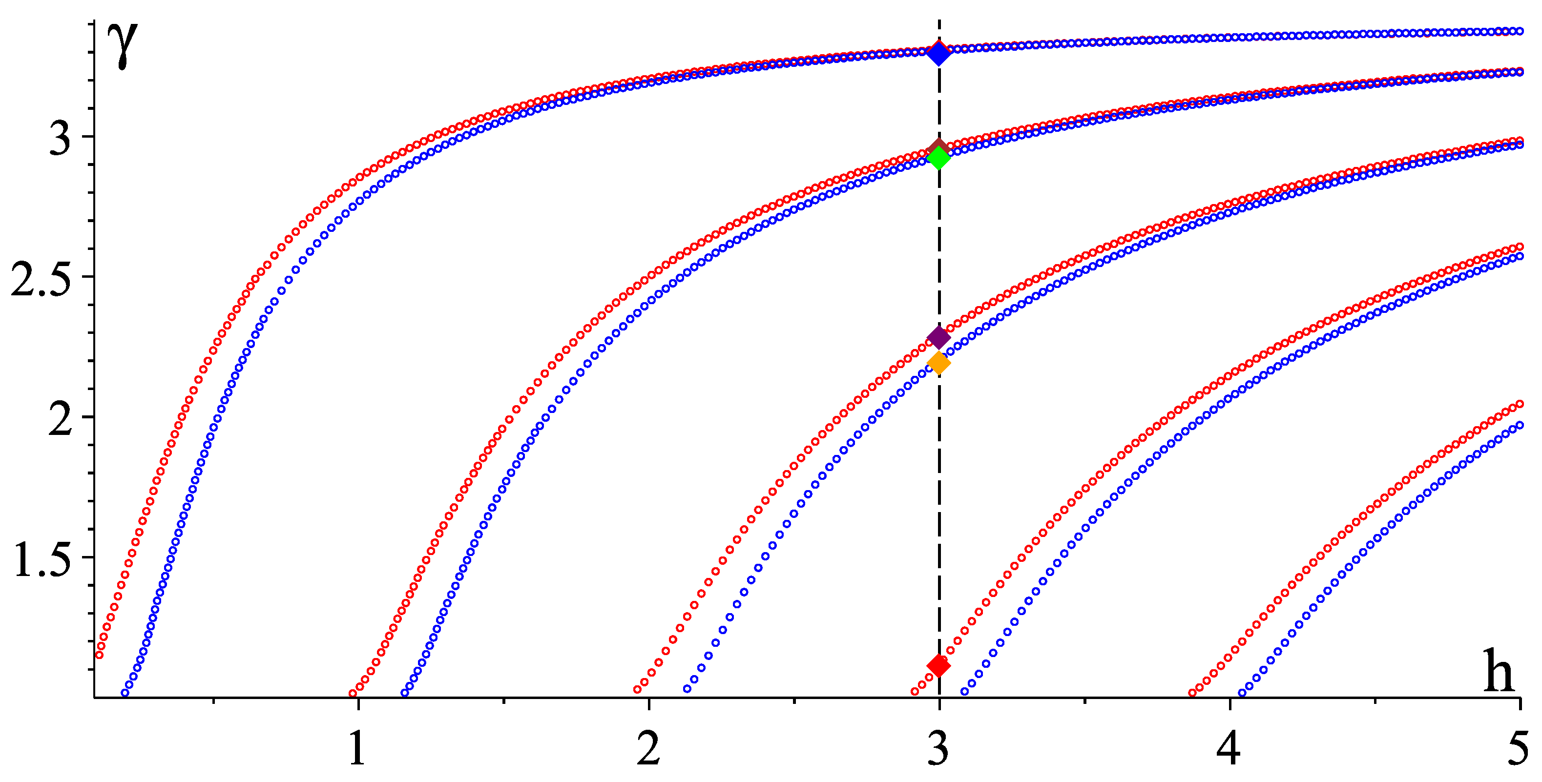 Photonics 10 00523 g005