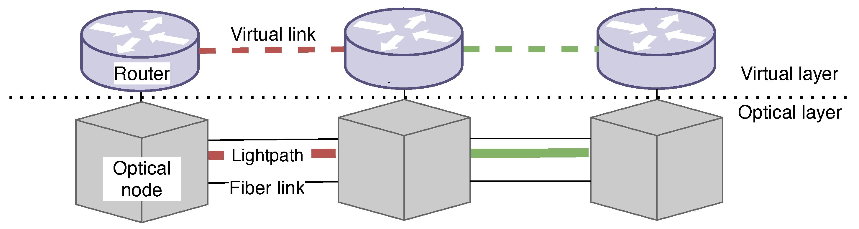 Photonics 10 00524 g001