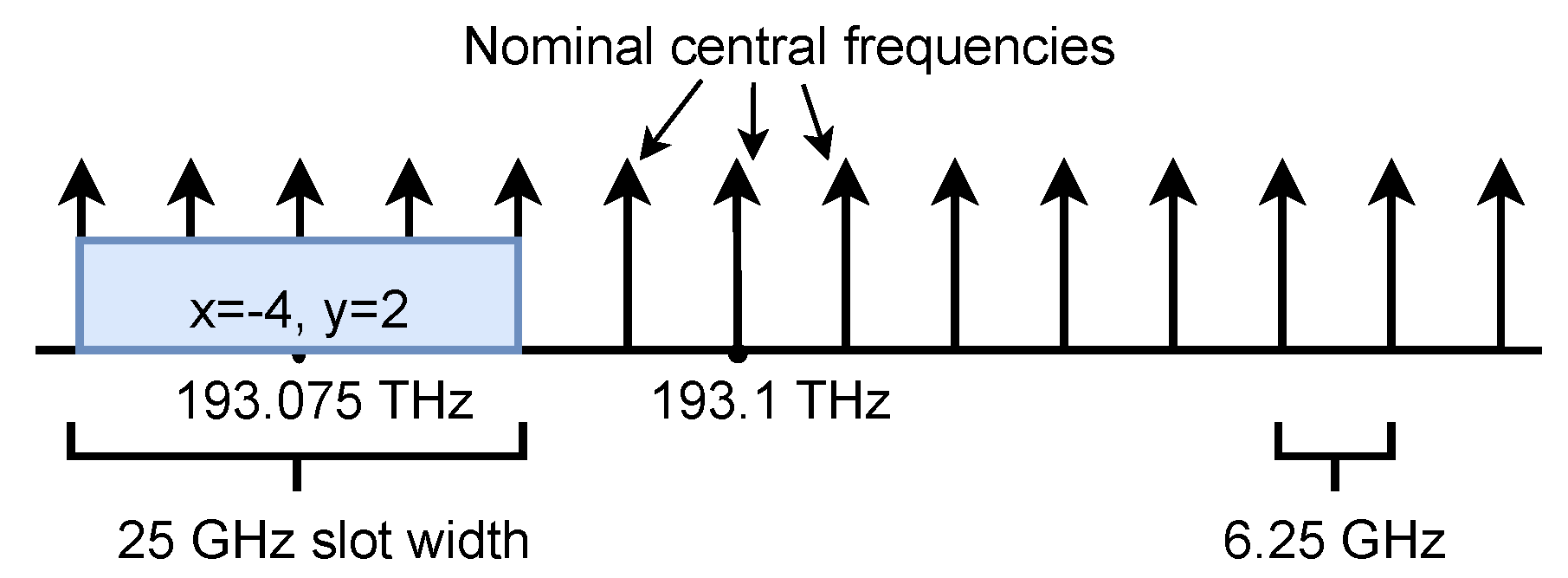 Photonics 10 00524 g003