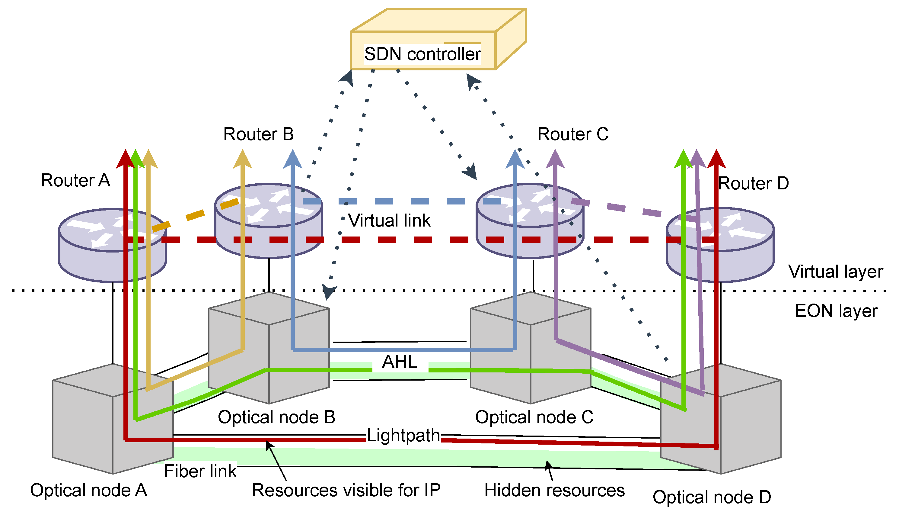 Photonics 10 00524 g006