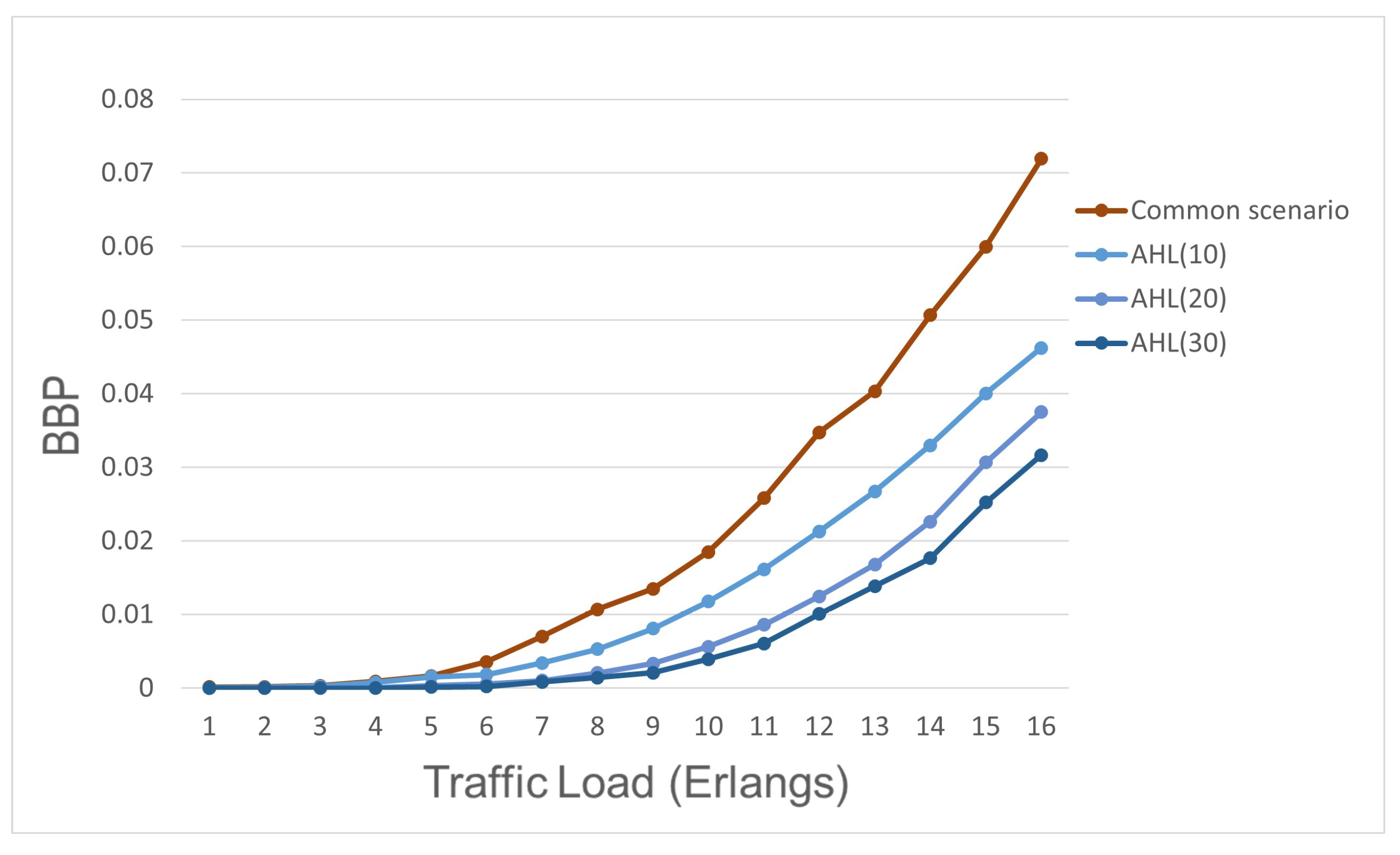 Photonics 10 00524 g009