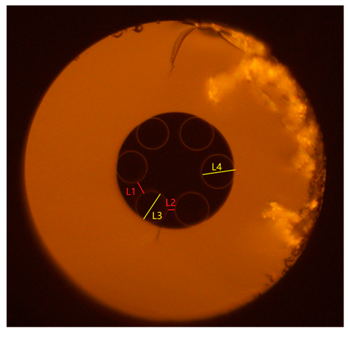 Photonics 10 00528 g011 Photonics 10 00528 g011