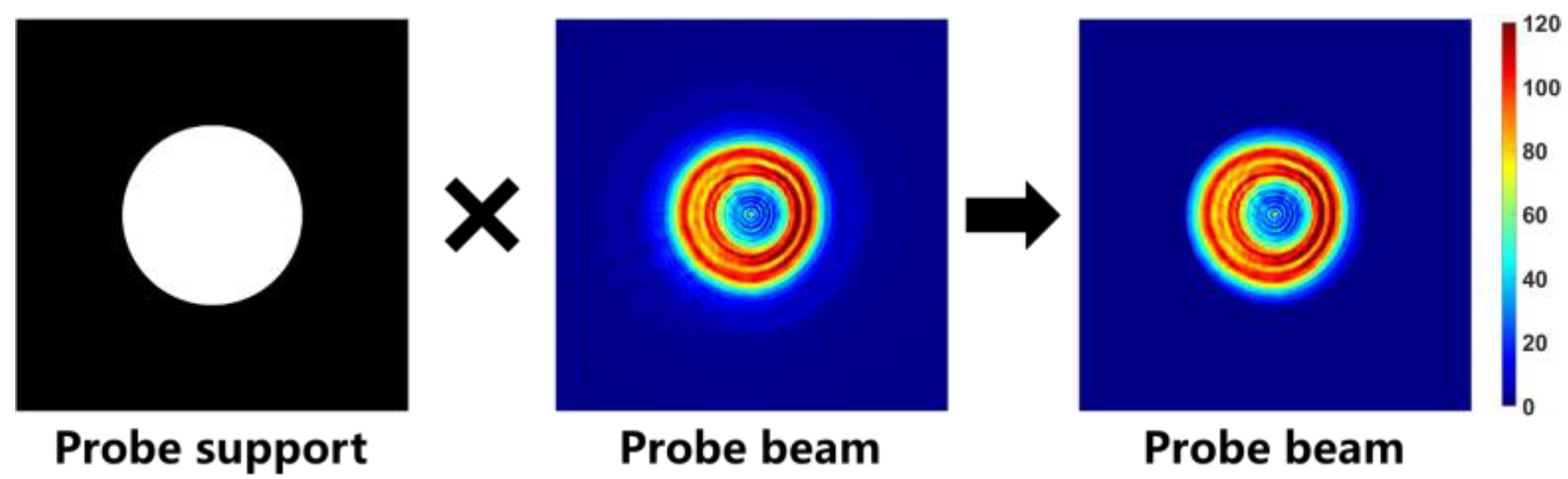Photonics 10 00532 g003 Photonics 10 00532 g003