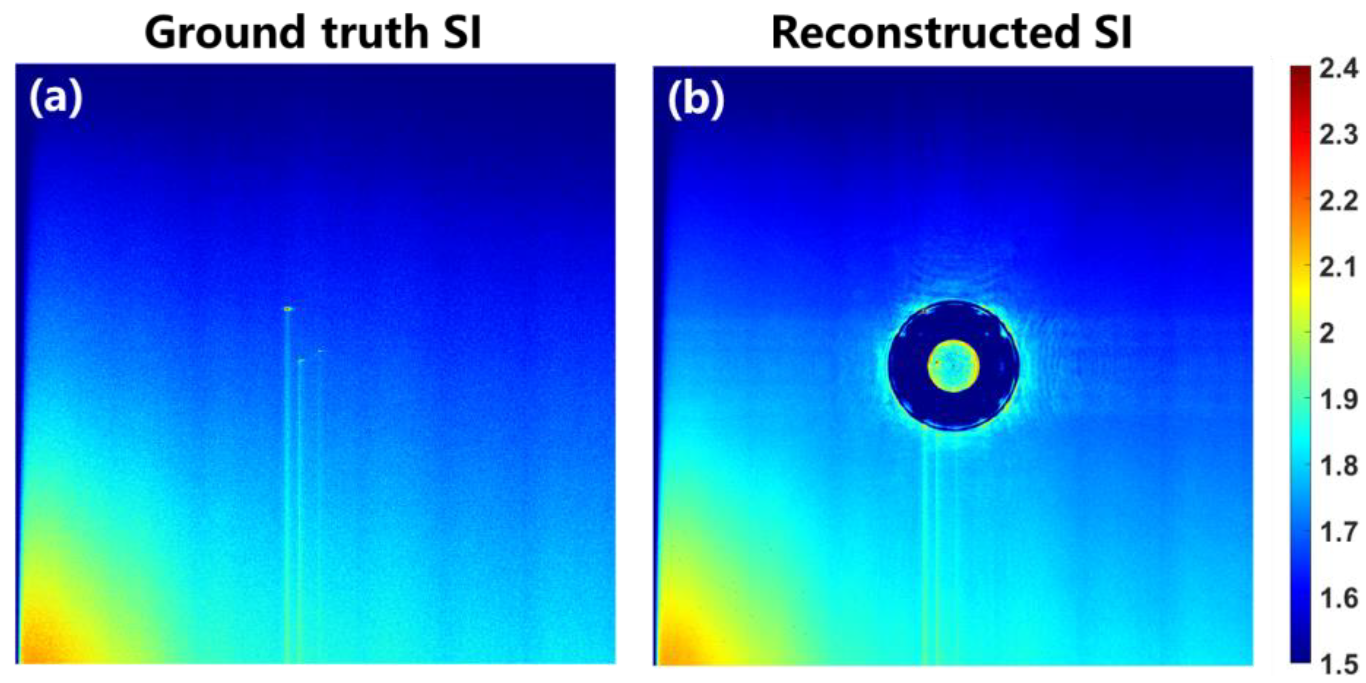 Photonics 10 00532 g007 Photonics 10 00532 g007
