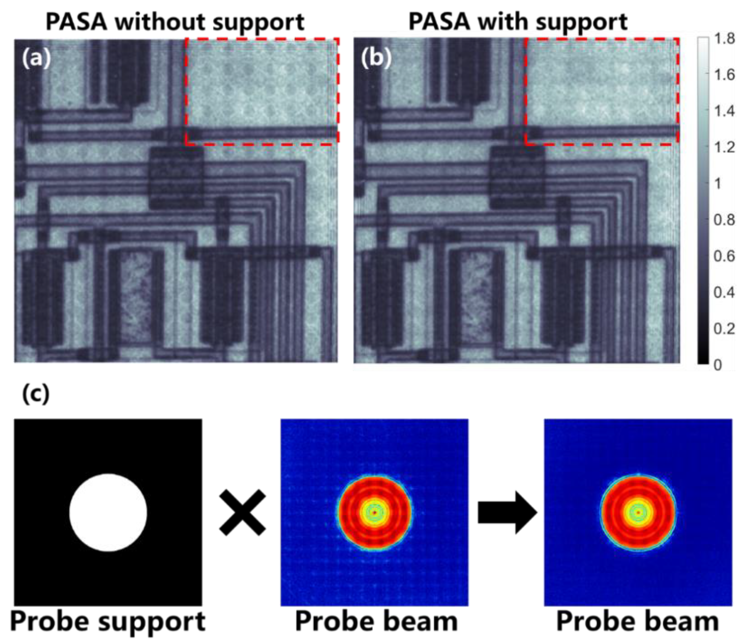 Photonics 10 00532 g008 Photonics 10 00532 g008