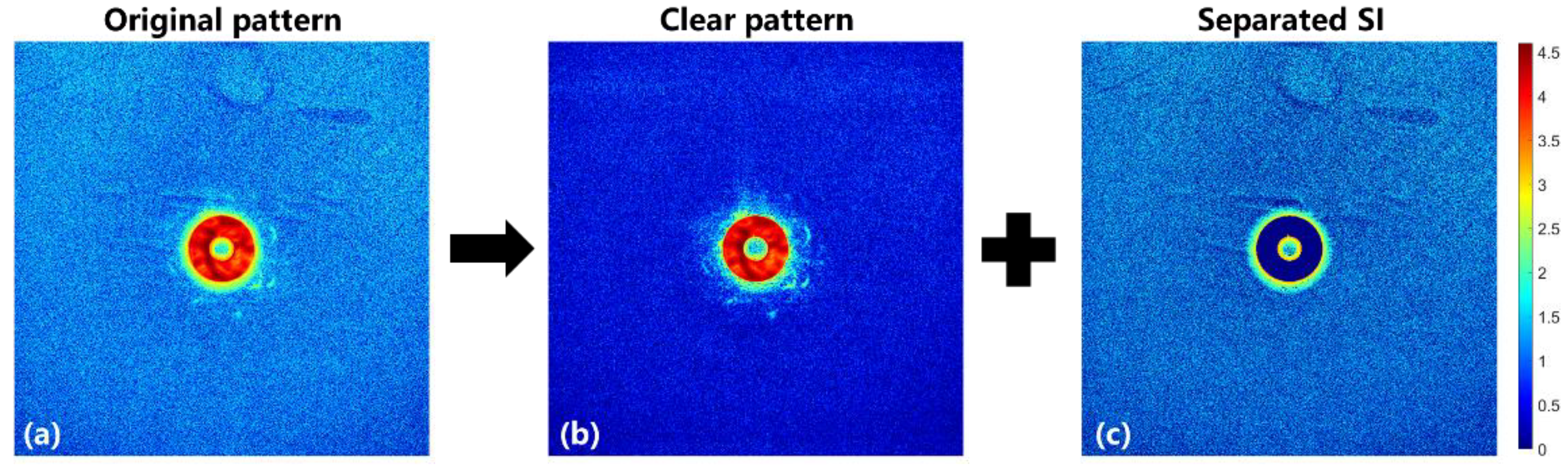 Photonics 10 00532 g010 Photonics 10 00532 g010