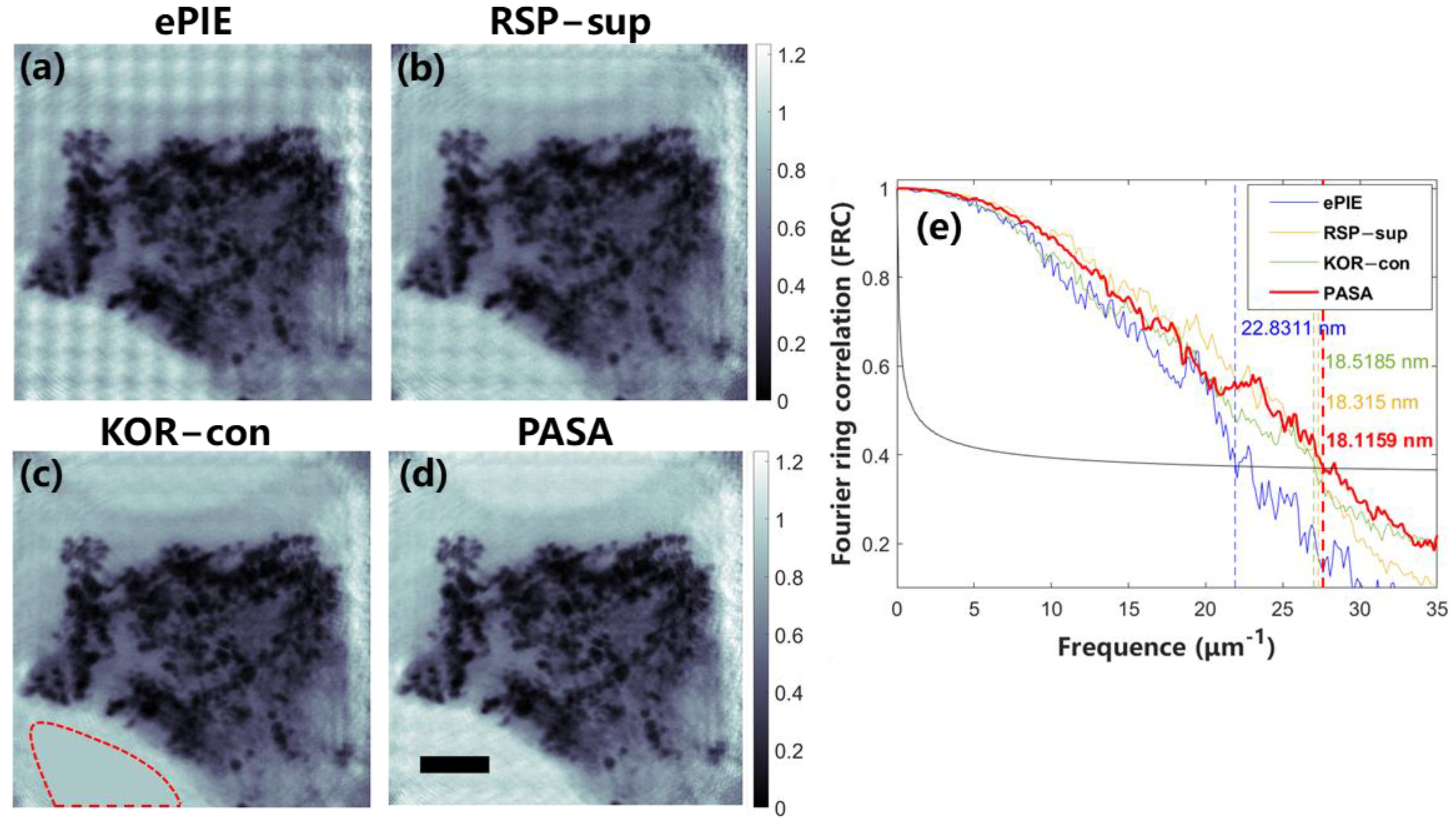Photonics 10 00532 g013 Photonics 10 00532 g013