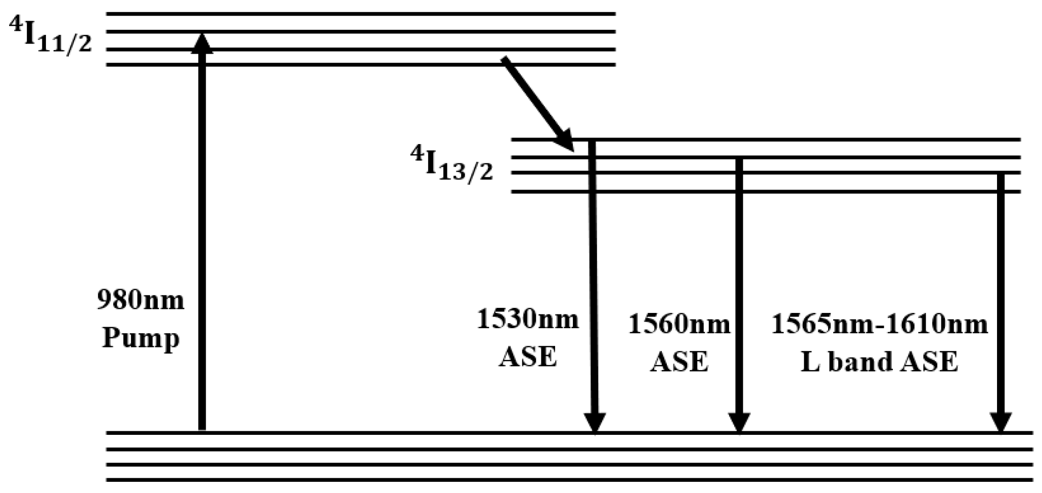 Photonics 10 00533 g002