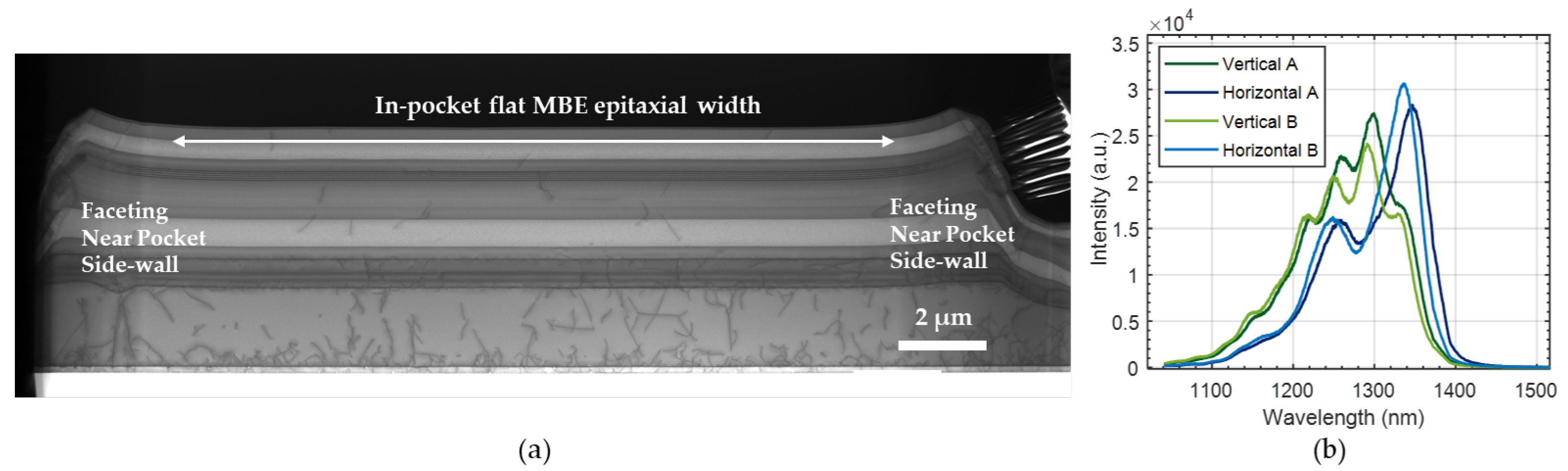 Photonics 10 00534 g003