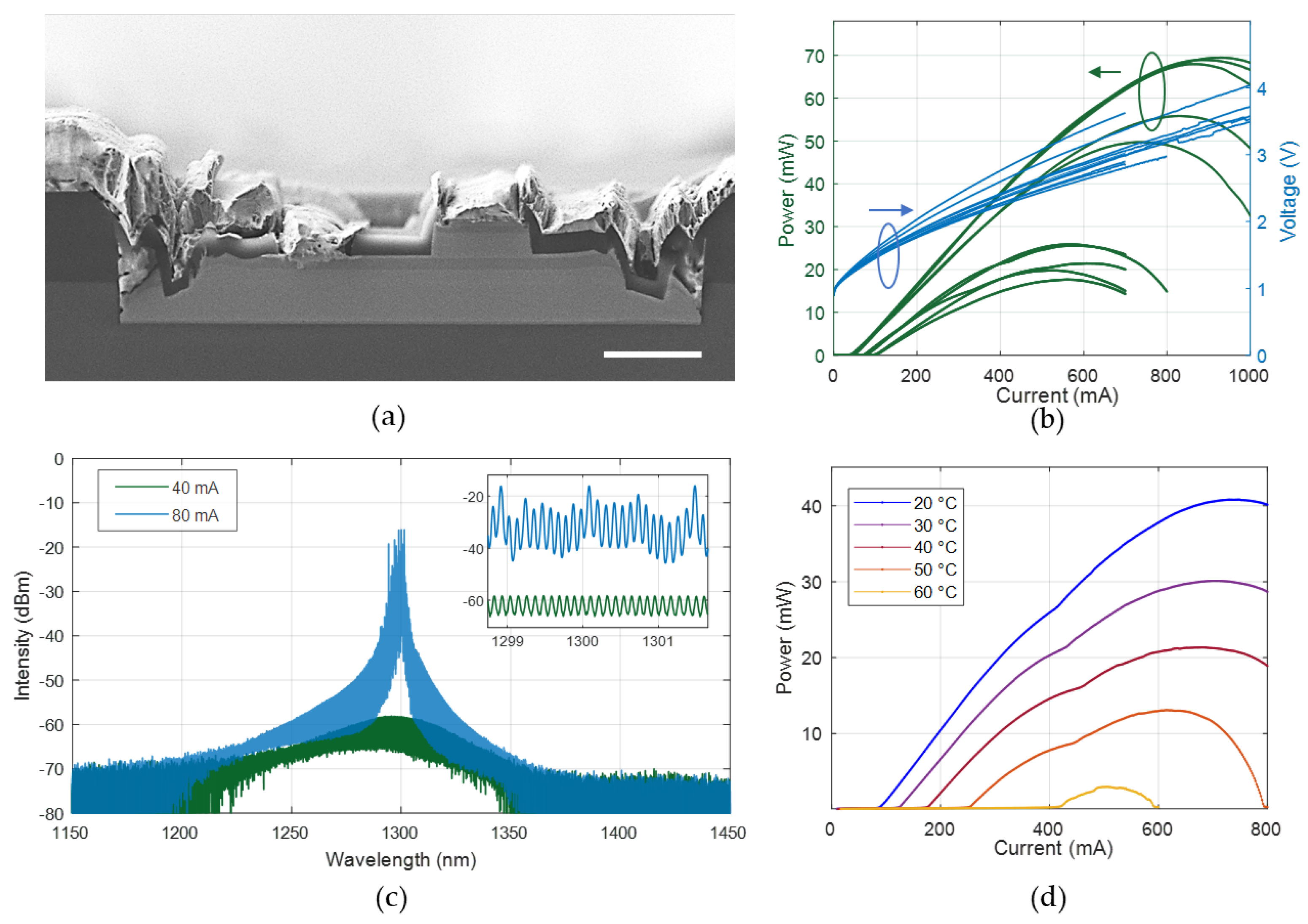 Photonics 10 00534 g006