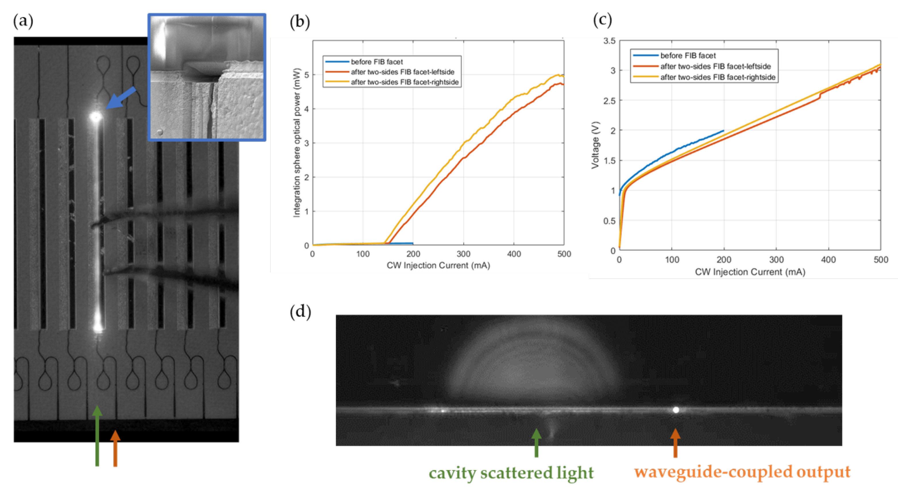 Photonics 10 00534 g007