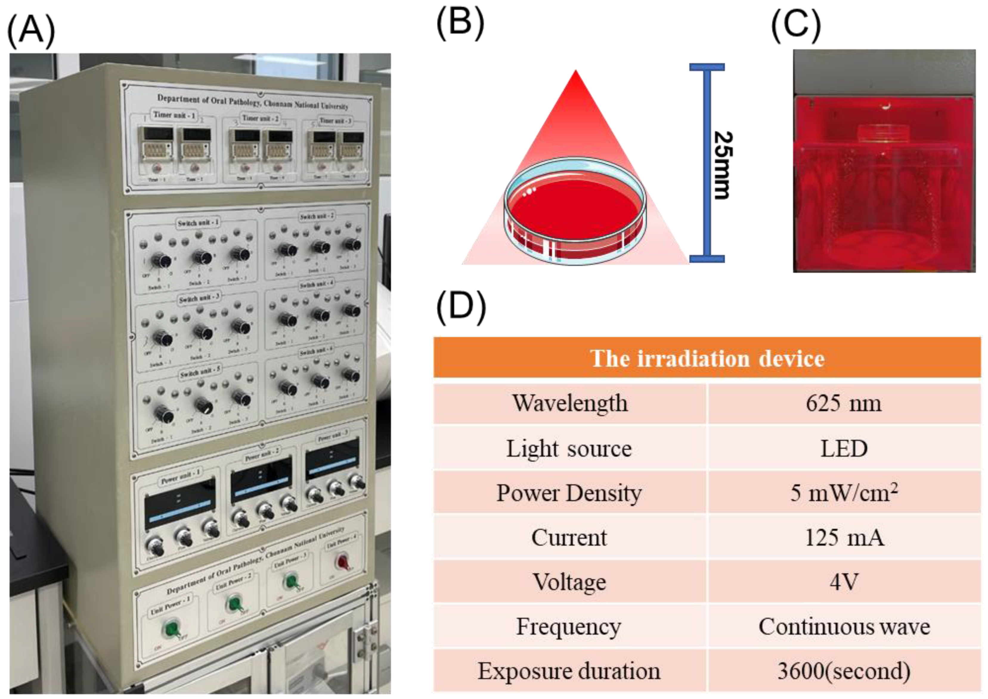 Photonics 10 00535 g001 Photonics 10 00535 g001