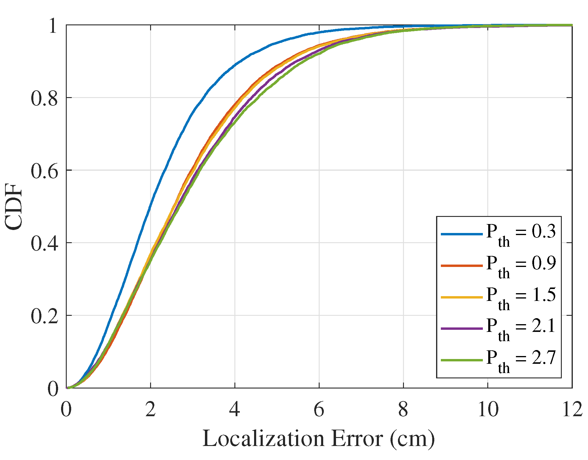 Photonics 10 00538 g004 Photonics 10 00538 g004