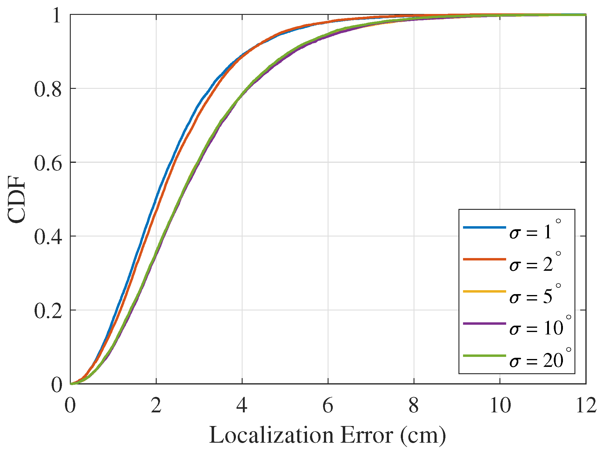 Photonics 10 00538 g005 Photonics 10 00538 g005