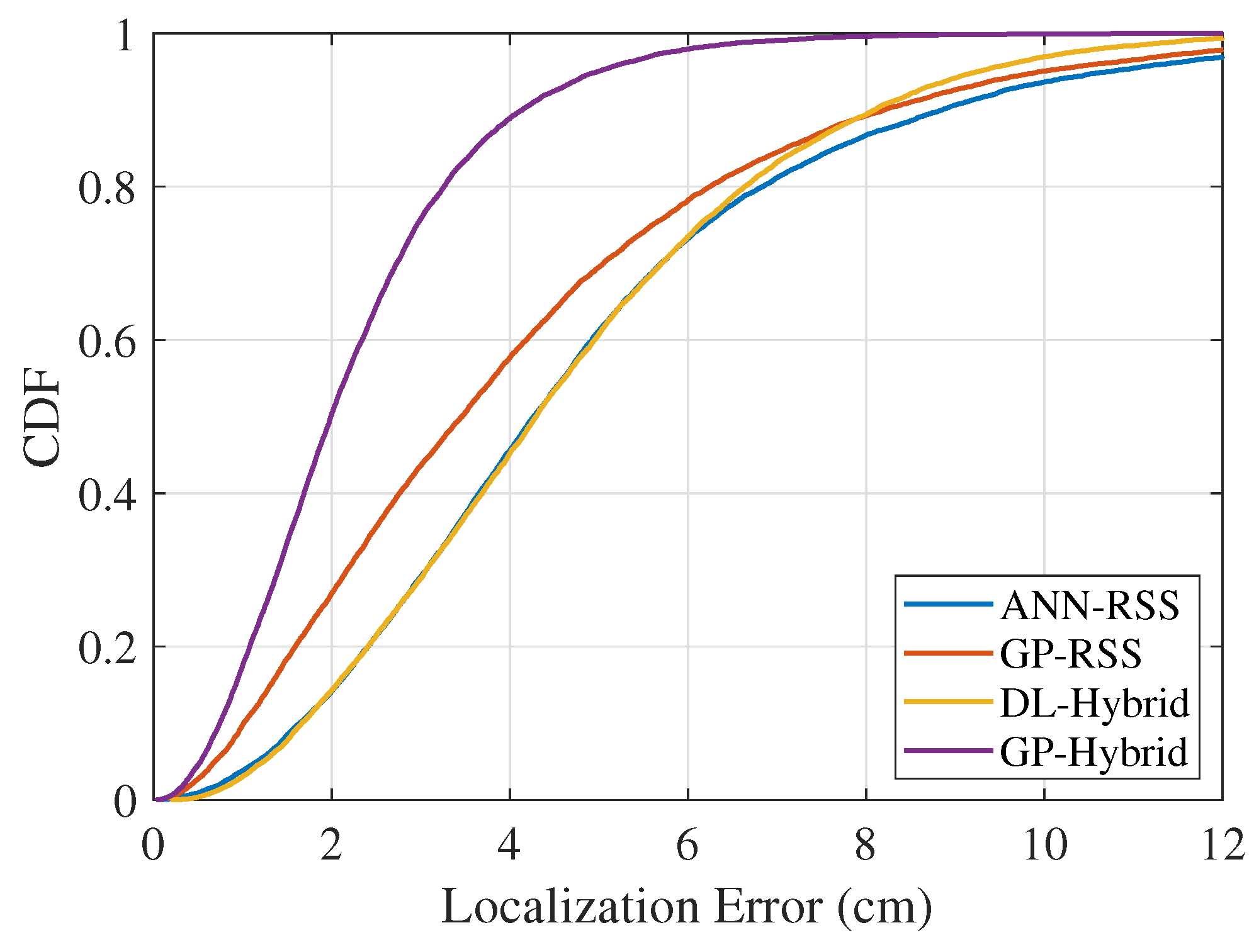 Photonics 10 00538 g006 Photonics 10 00538 g006