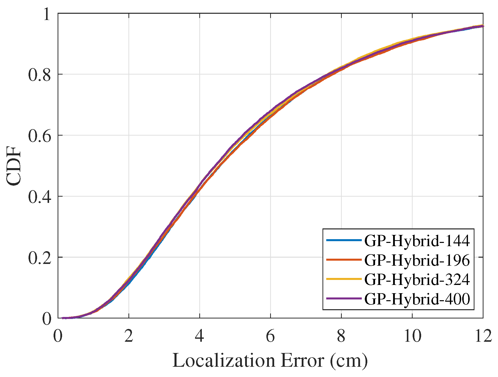 Photonics 10 00538 g007 Photonics 10 00538 g007