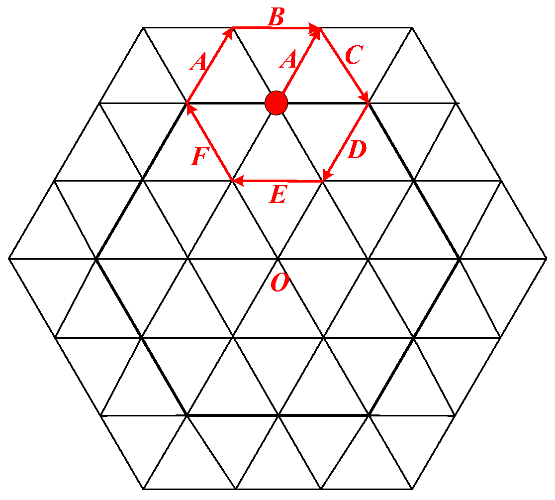 Photonics 10 00541 g004