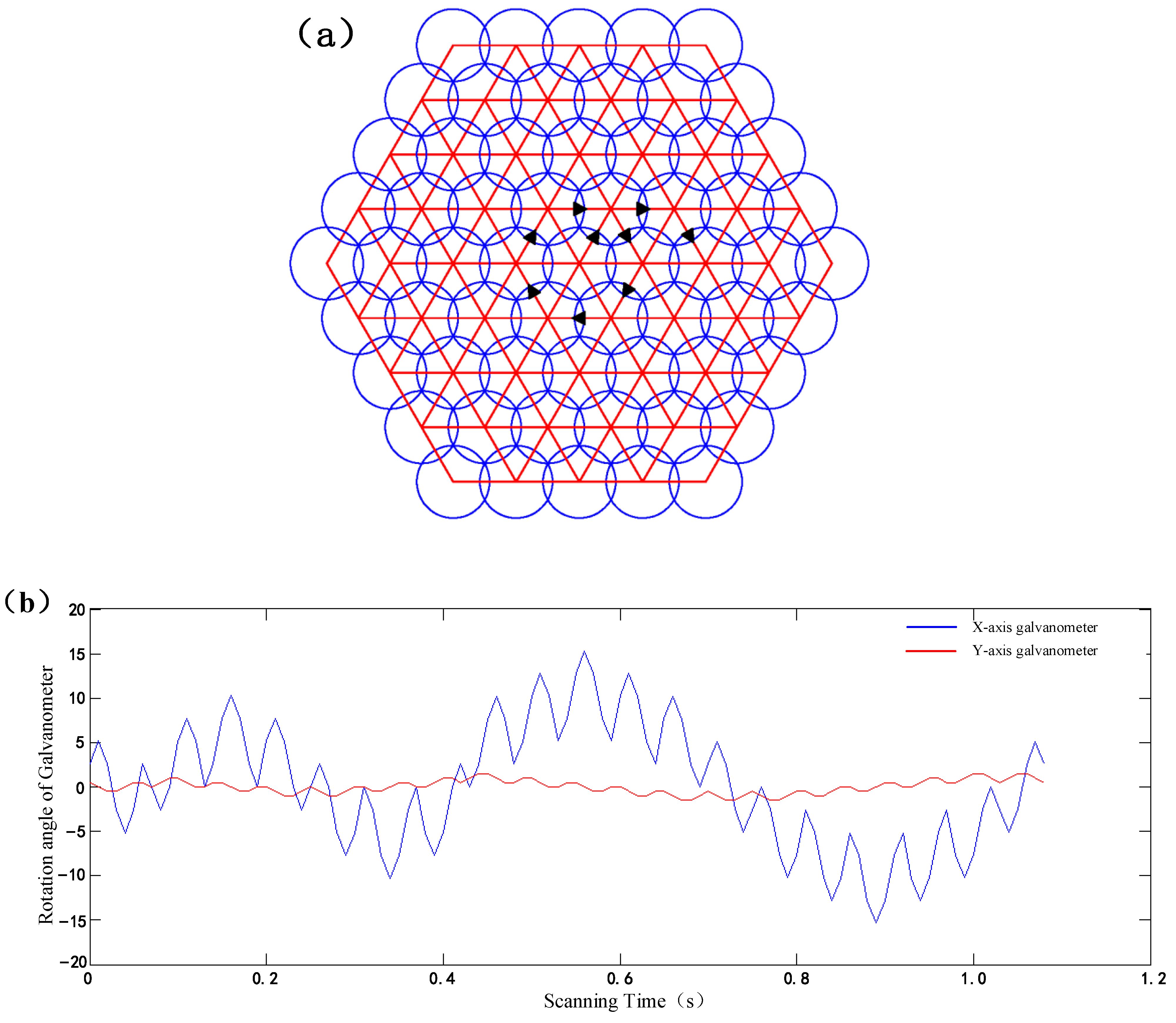 Photonics 10 00541 g011