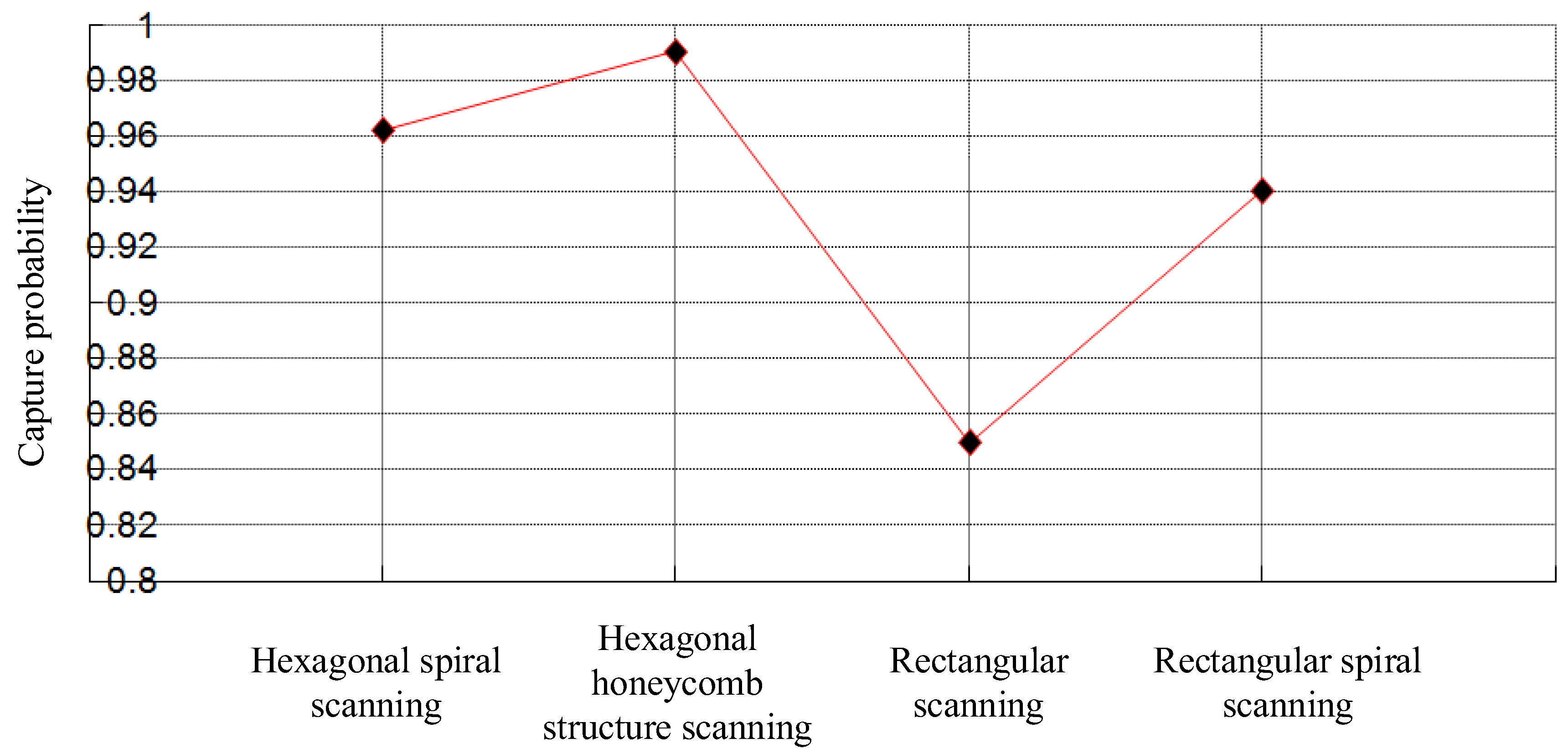 Photonics 10 00541 g014