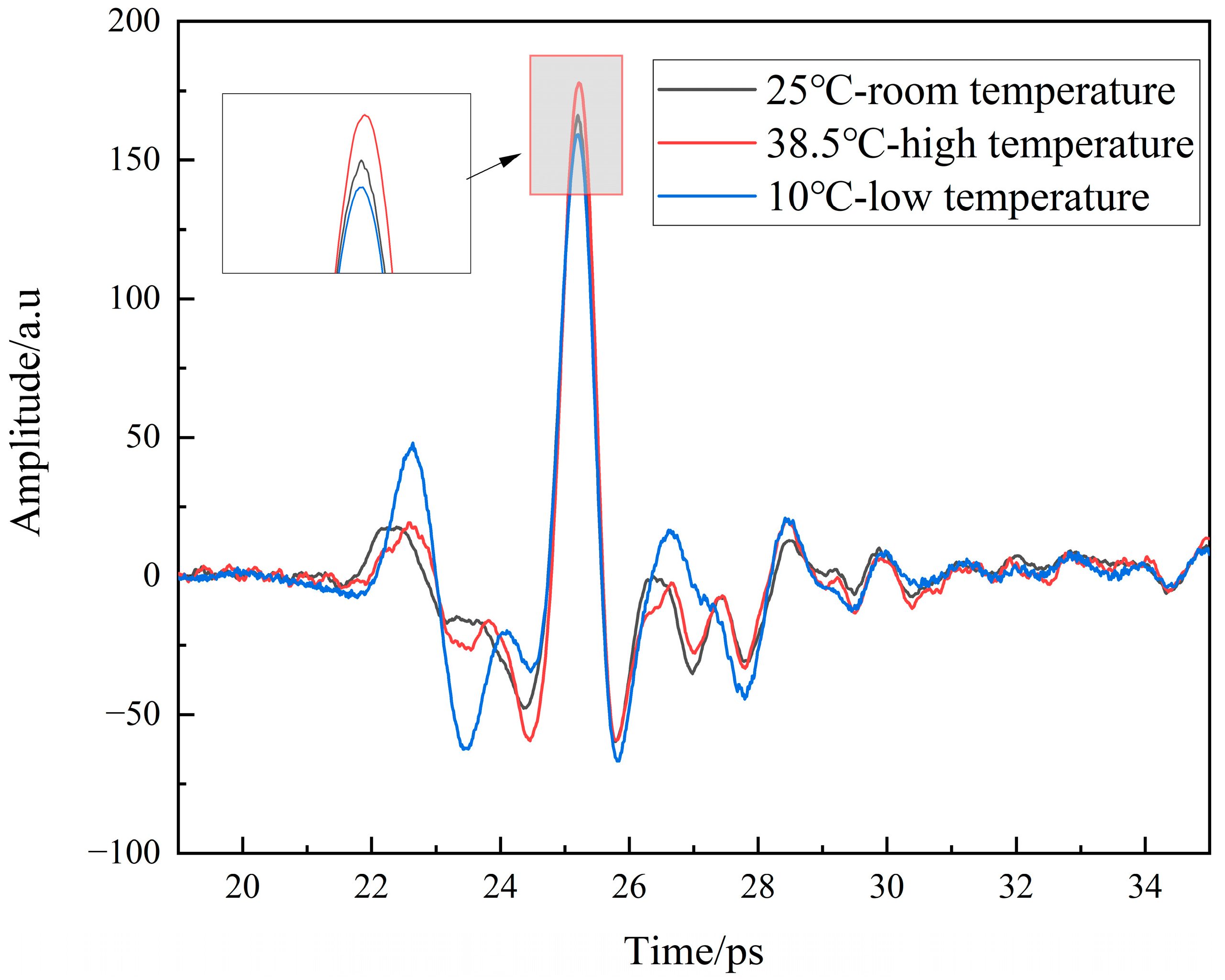 Photonics 10 00547 g003 Photonics 10 00547 g003