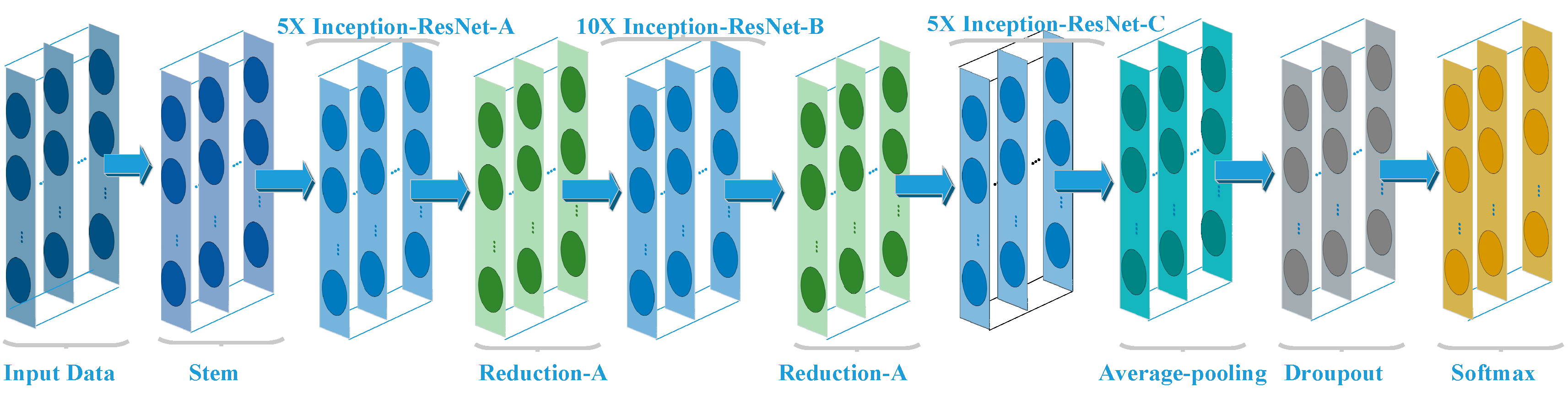 Photonics 10 00547 g006 Photonics 10 00547 g006