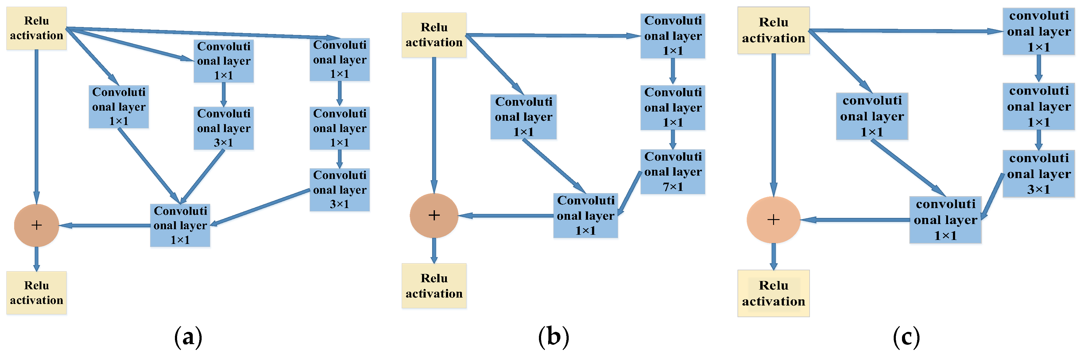Photonics 10 00547 g007 Photonics 10 00547 g007